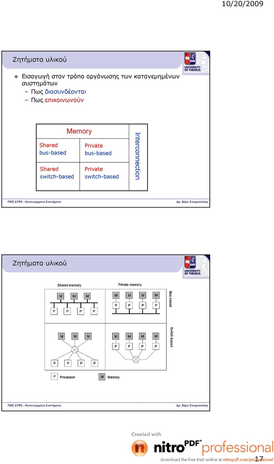 επικοινωνούν Shared bus-based Shared switch-based Memory