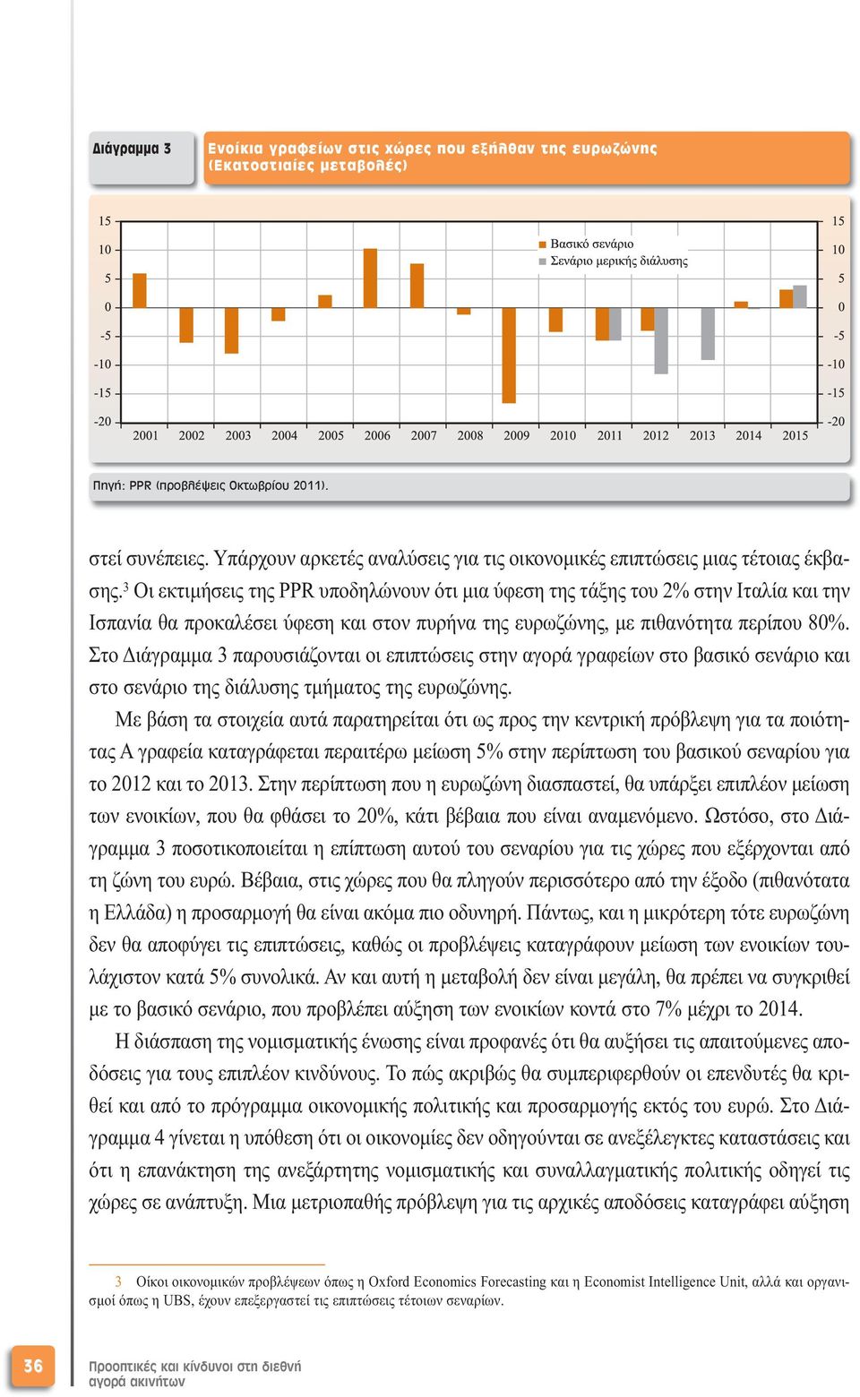 3 Οι εκτιµήσεις της PPR υποδηλώνουν ότι µια ύφεση της τάξης του 2% στην Ιταλία και την Ισπανία θα προκαλέσει ύφεση και στον πυρήνα της ευρωζώνης, µε πιθανότητα περίπου 80%.