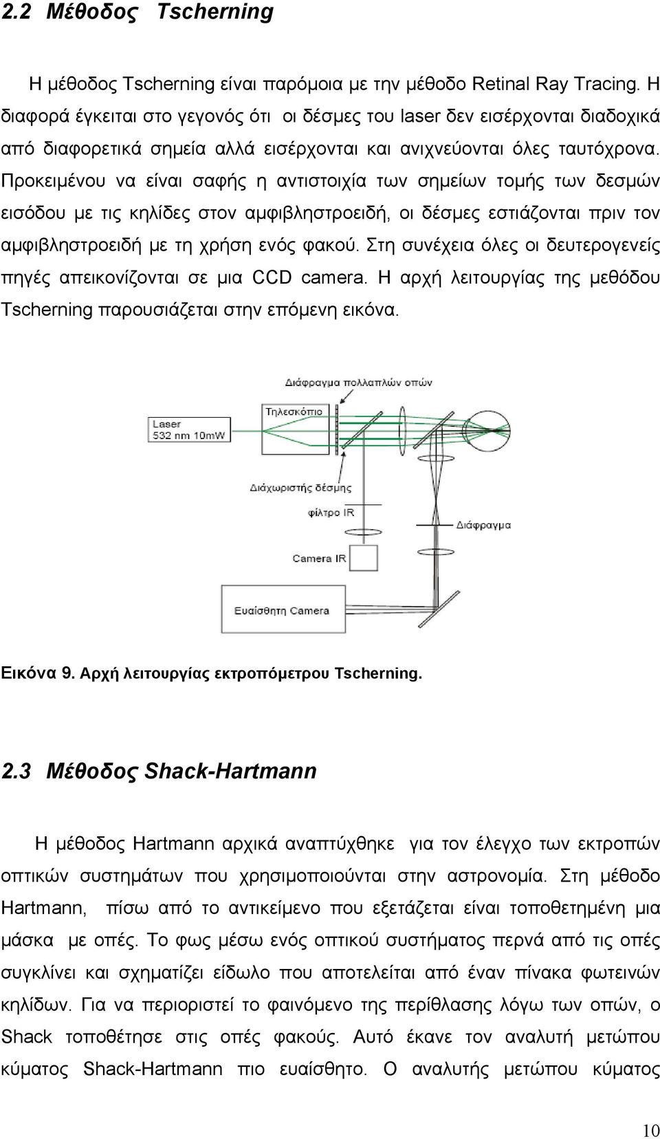 Προκειµένου να είναι σαφής η αντιστοιχία των σηµείων τοµής των δεσµών εισόδου µε τις κηλίδες στον αµφιβληστροειδή, οι δέσµες εστιάζονται πριν τον αµφιβληστροειδή µε τη χρήση ενός φακού.