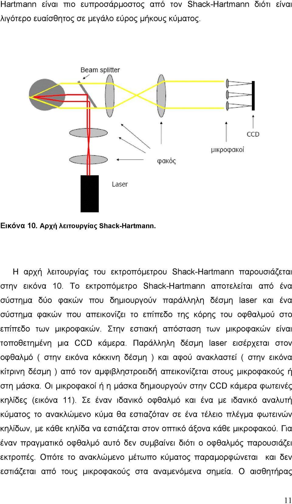 Το εκτροπόµετρο Shack-Hartmann αποτελείται από ένα σύστηµα δύο φακών που δηµιουργούν παράλληλη δέσµη laser και ένα σύστηµα φακών που απεικονίζει το επίπεδο της κόρης του οφθαλµού στο επίπεδο των