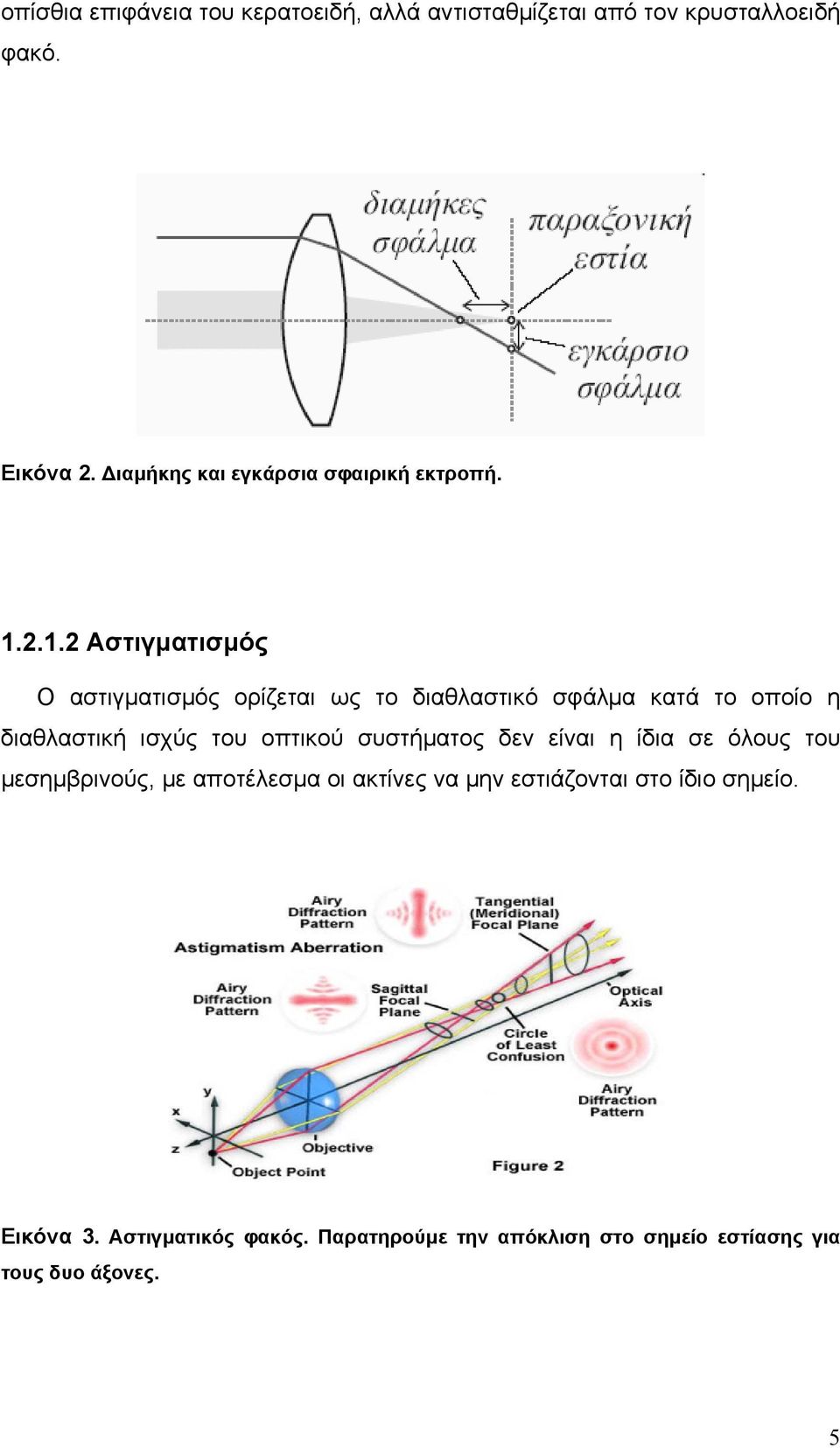 2.1.2 Αστιγµατισµός Ο αστιγµατισµός ορίζεται ως το διαθλαστικό σφάλµα κατά το οποίο η διαθλαστική ισχύς του οπτικού