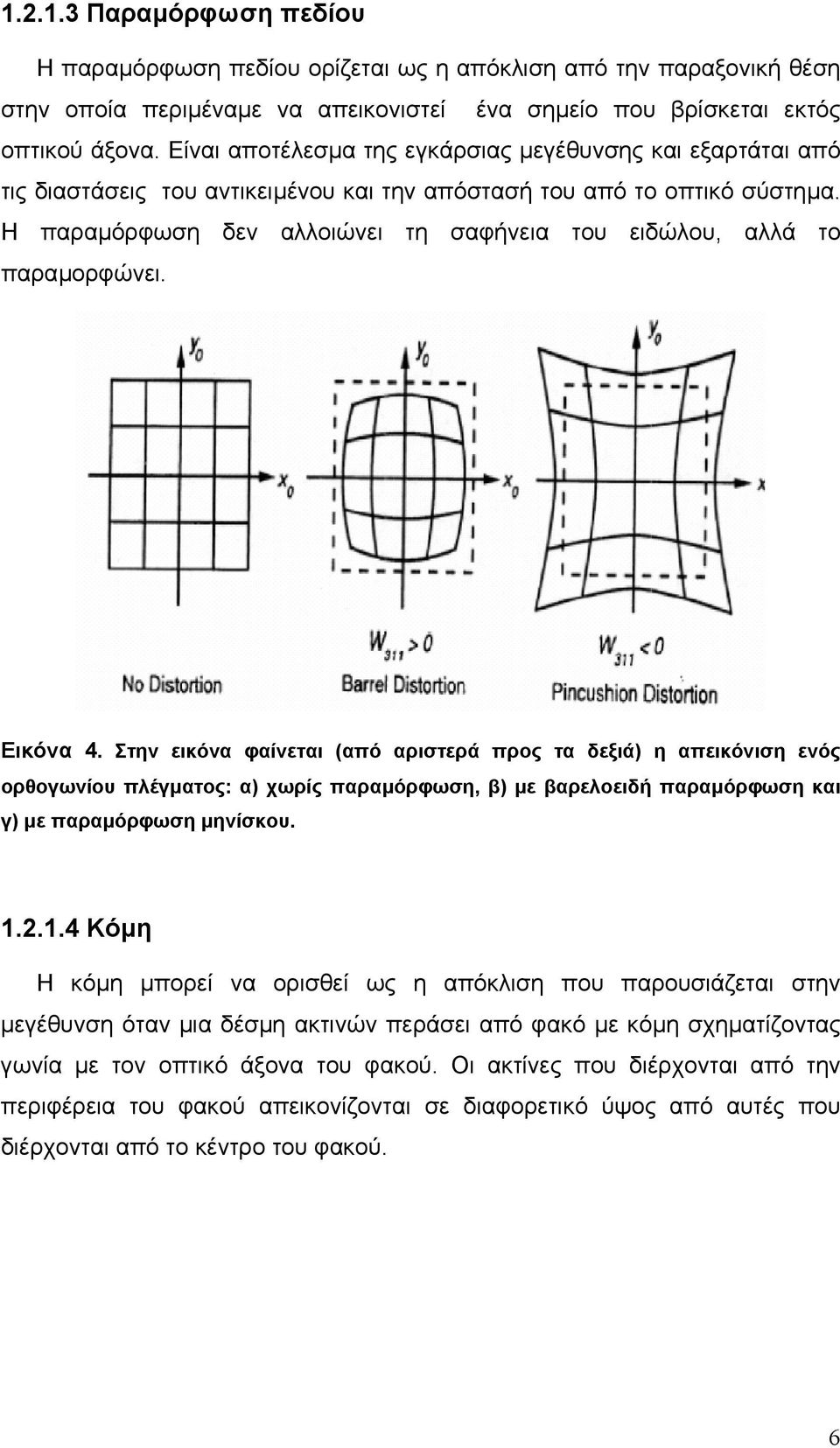 Η παραµόρφωση δεν αλλοιώνει τη σαφήνεια του ειδώλου, αλλά το παραµορφώνει. Εικόνα 4.