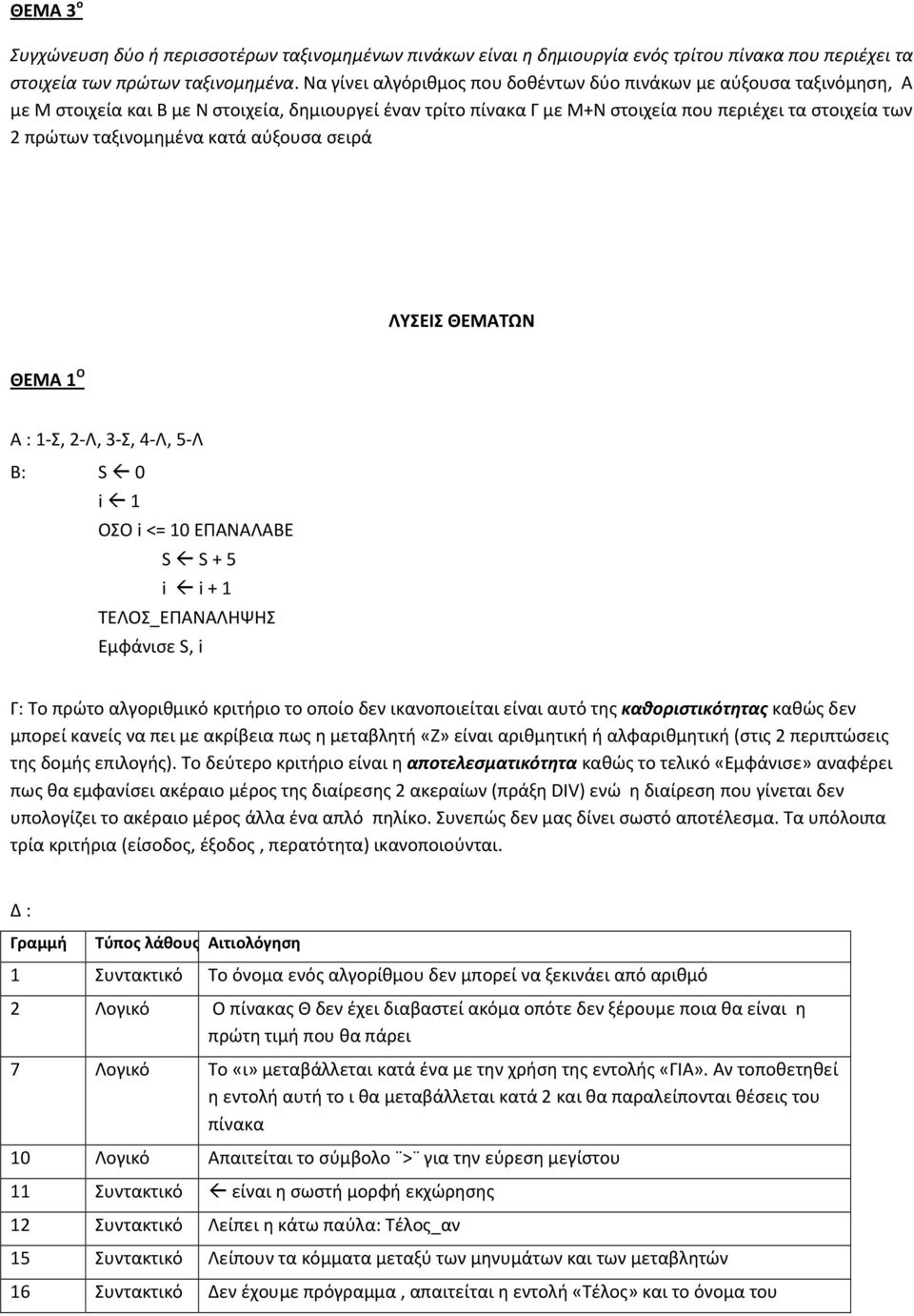 ταξινομημένα κατά αύξουσα σειρά ΛΥΣΕΙΣ ΘΕΜΑΤΩΝ ΘΕΜΑ 1 Ο Α : 1 Σ, 2 Λ, 3 Σ, 4 Λ, 5 Λ Β: S! 0 i! 1 ΟΣΟ i <= 10 ΕΠΑΝΑΛΑΒΕ S! S + 5 i!