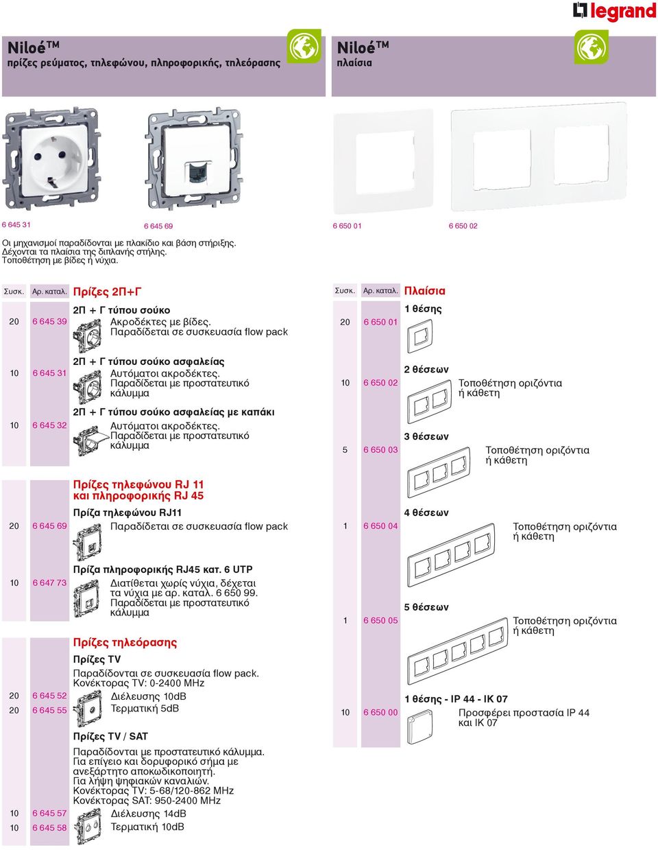 Παραδίδεται σε συσκευασία flow pack 6 645 3 2Π + Γ τύπου σούκο ασφαλείας Αυτόματοι ακροδέκτες.
