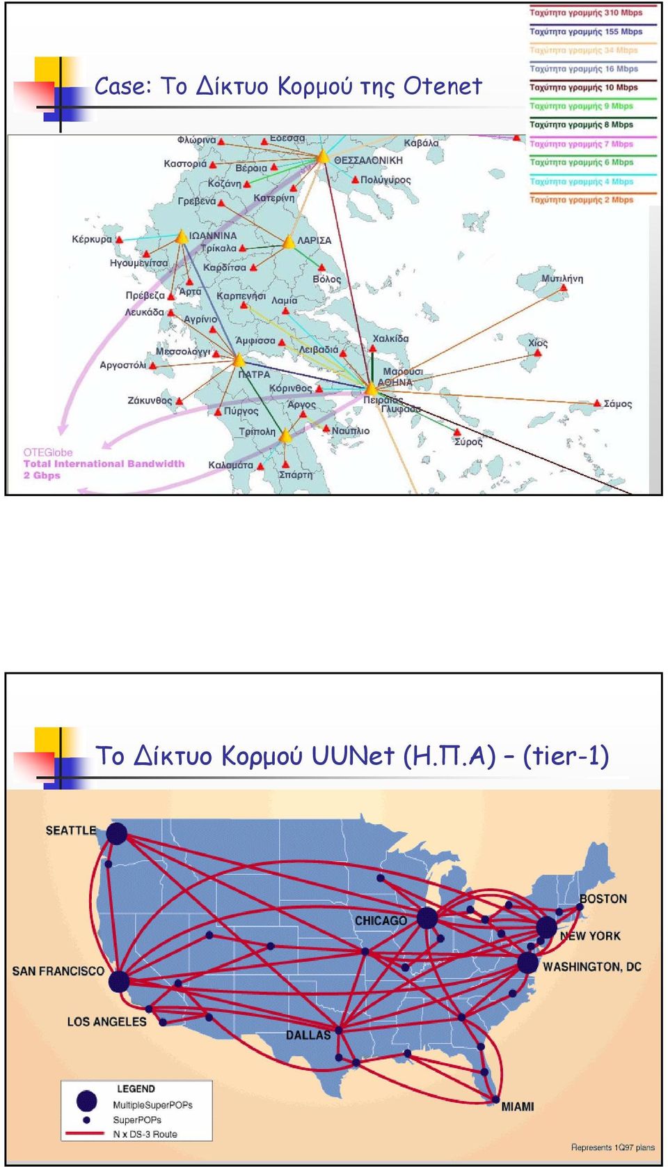 To ίκτυο Κορµού