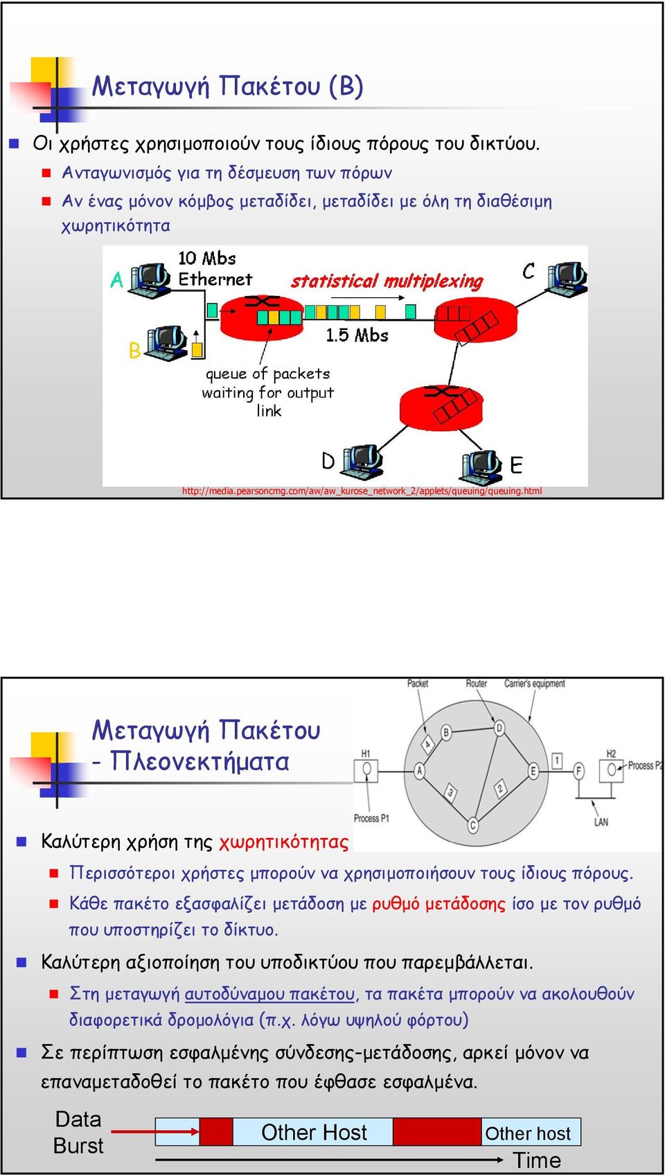 html Μεταγωγή Πακέτου - Πλεονεκτήµατα Καλύτερη χρήση της χωρητικότητας του µέσου µετάδοσης. Περισσότεροι χρήστες µπορούν να χρησιµοποιήσουν τους ίδιους πόρους.