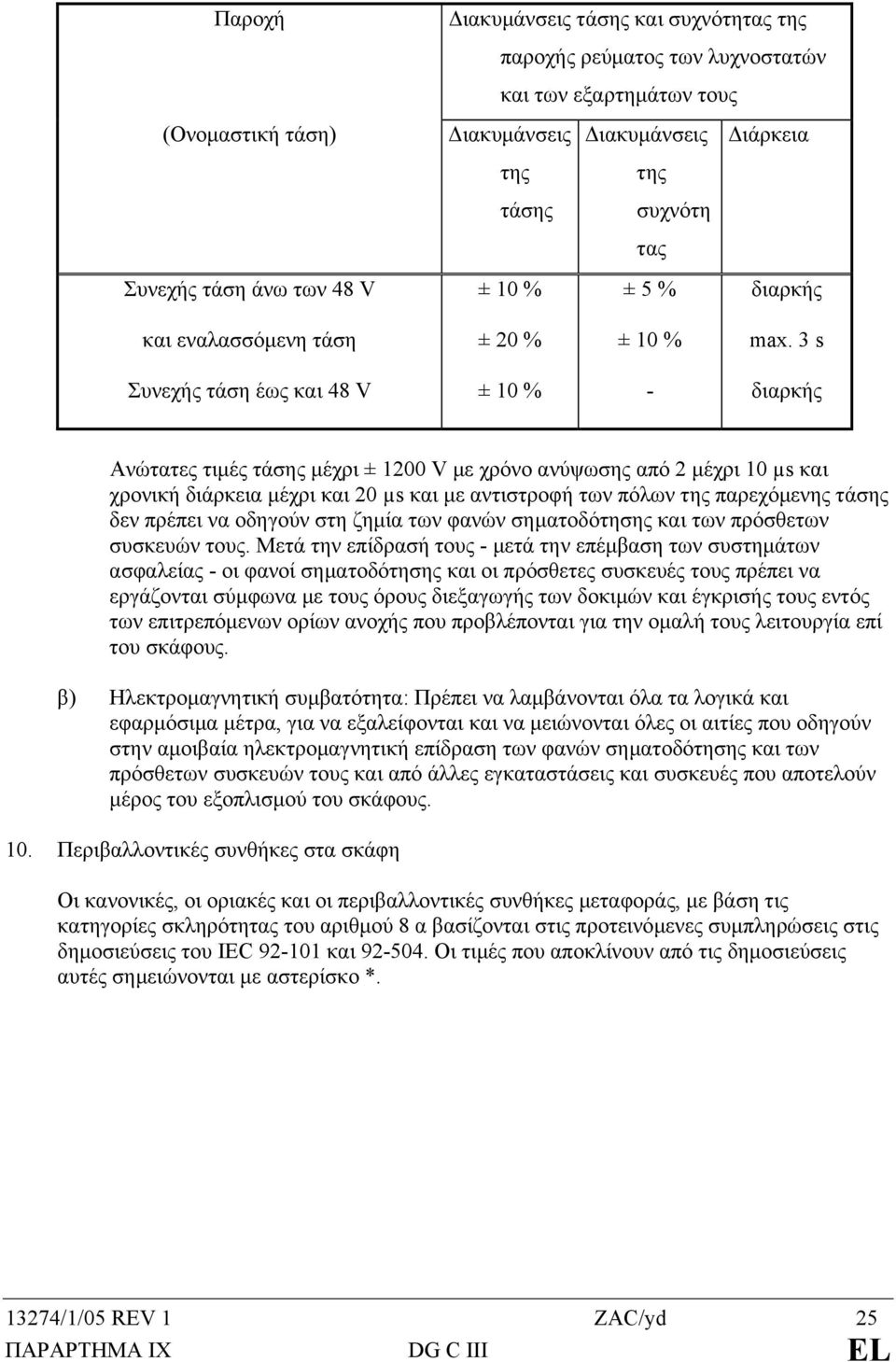 3 s Συνεχής τάση έως και 48 V ± 10 % - διαρκής Ανώτατες τιµές τάσης µέχρι ± 1200 V µε χρόνο ανύψωσης από 2 µέχρι 10 µs και χρονική διάρκεια µέχρι και 20 µs και µε αντιστροφή των πόλων της παρεχόµενης