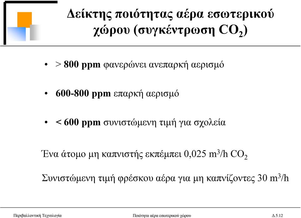 Ένα άτοµο µη καπνιστής εκπέµπει 0,025 m 3 /h CO 2 Συνιστώµενη τιµή φρέσκου αέρα