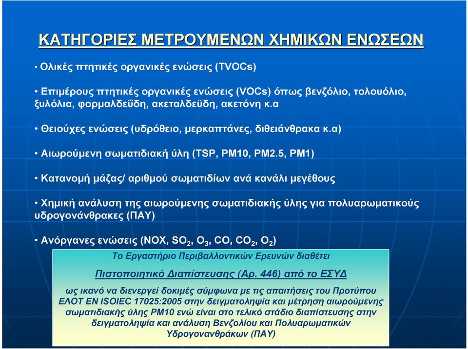5, PM1) Κατανοµή µάζας/ αριθµού σωµατιδίων ανά κανάλι µεγέθους Χηµική ανάλυση της αιωρούµενης σωµατιδιακής ύλης για πολυαρωµατικούς υδρογονάνθρακες (ΠΑΥ) Ανόργανες ενώσεις (NOX, SO 2, O 3, CO, CO 2,