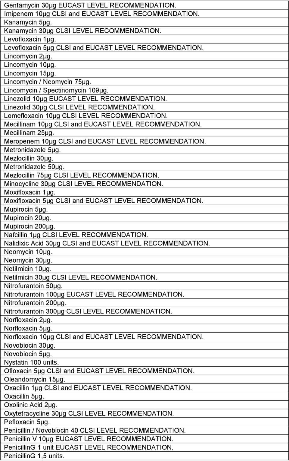 Linezolid 0μg EUCAST LEVEL RECOMMENDATION. Linezolid 30μg CLSΙ LEVEL RECOMMENDATION. Lomefloxacin 0μg CLSΙ LEVEL RECOMMENDATION. Mecillinam 0μg CLSΙ and EUCAST LEVEL RECOMMENDATION. Mecillinam 25μg.