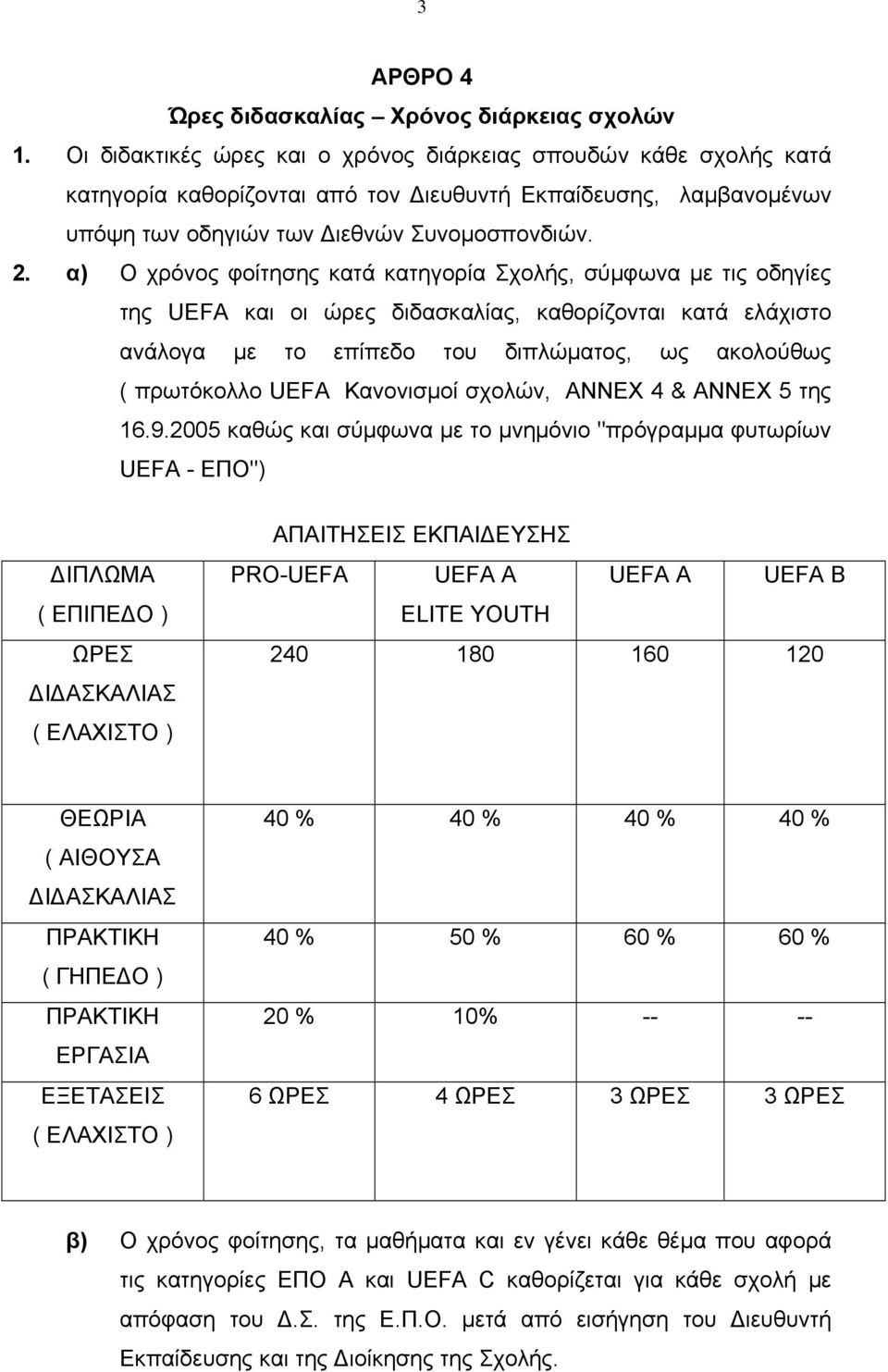 α) O χρόνος φοίτησης κατά κατηγορία Σχολής, σύµφωνα µε τις οδηγίες της UEFA και οι ώρες διδασκαλίας, καθορίζονται κατά ελάχιστο ανάλογα µε το επίπεδο του διπλώµατος, ως ακολούθως ( πρωτόκολλο UEFA