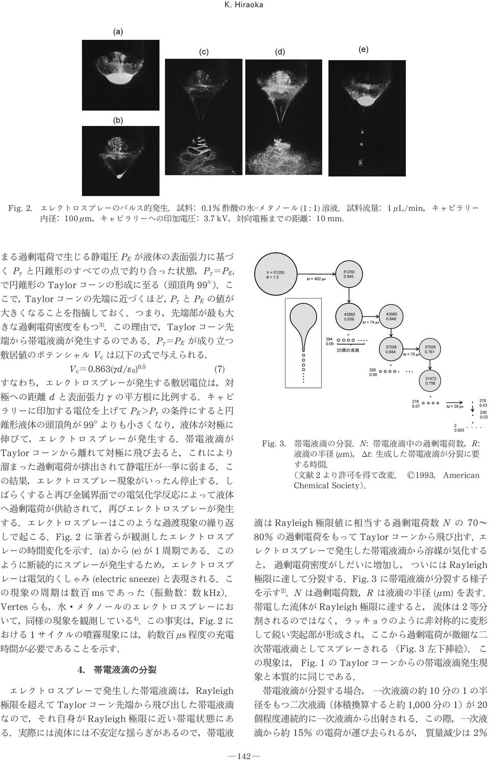 5 (7) d g P E P g 99 Taylor Fig. 2 (a) (e) 1 (electric sneeze) ms khz Vertes 4) Fig. 2 1 ms 4.