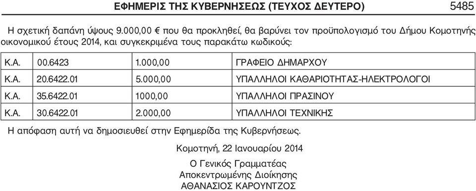 παρακάτω κωδικούς: K.A. 00.6423 1.000,00 ΓΡΑΦΕΙΟ ΔΗΜΑΡΧΟΥ K.A. 20.6422.01 5.000,00 ΥΠΑΛΛΗΛΟΙ ΚΑΘΑΡΙΟΤΗΤΑΣ ΗΛΕΚΤΡΟΛΟΓΟΙ Κ.Α. 35.