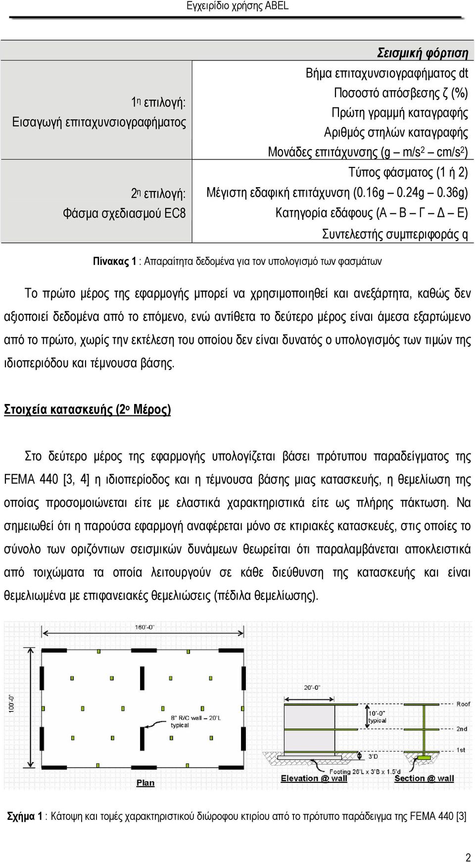 36g) Κατηγορία εδάφους (A B Γ Δ Ε) Συντελεστής συμπεριφοράς q Πίνακας 1 : Απαραίτητα δεδομένα για τον υπολογισμό των φασμάτων Το πρώτο μέρος της εφαρμογής μπορεί να χρησιμοποιηθεί και ανεξάρτητα,