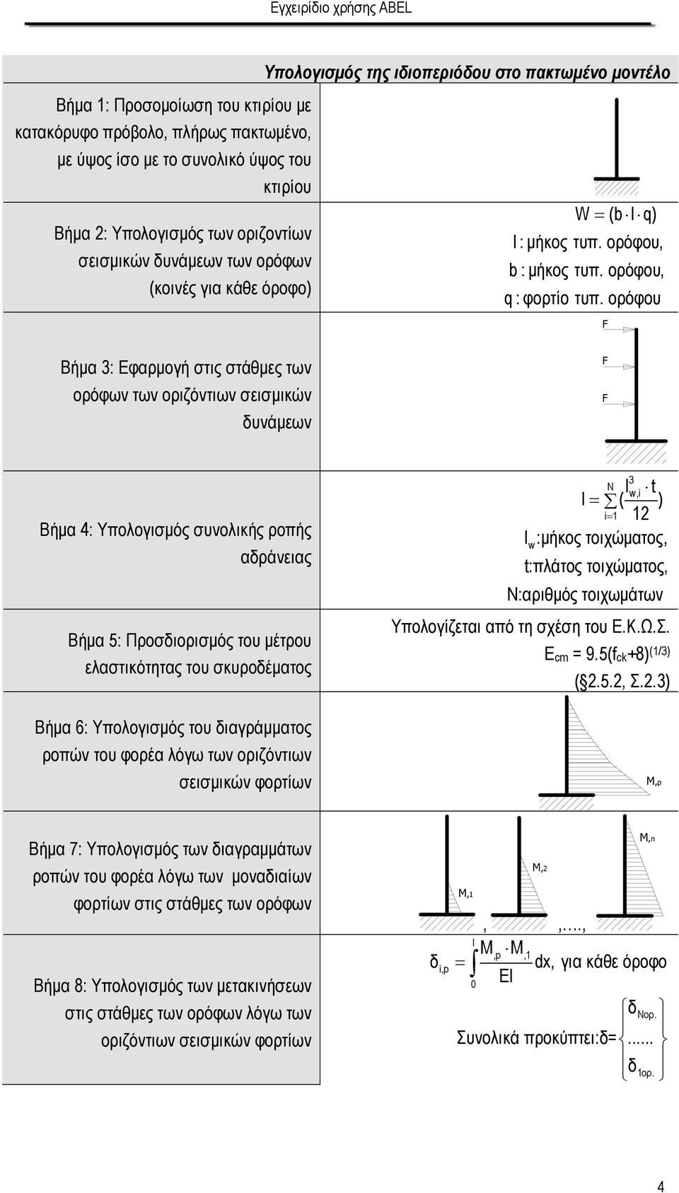 ορόφου Βήμα 3: Εφαρμογή στις στάθμες των ορόφων των οριζόντιων σεισμικών δυνάμεων Βήμα 4: Υπολογισμός συνολικής ροπής αδράνειας Βήμα 5: Προσδιορισμός του μέτρου ελαστικότητας του σκυροδέματος Βήμα 6: