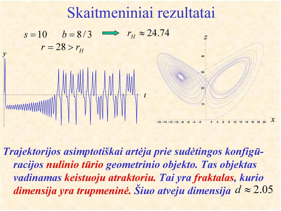 kofigūracijos uliio tūrio geometriio objekto.