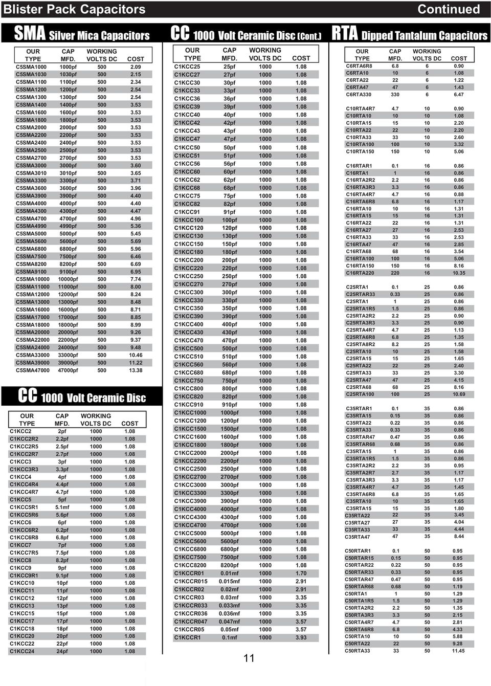 53 C5SMA2500 2500pf 500 3.53 C5SMA2700 2700pf 500 3.53 C5SMA3000 3000pf 500 3.60 C5SMA3010 3010pf 500 3.65 C5SMA3300 3300pf 500 3.71 C5SMA3600 3600pf 500 3.96 C5SMA3900 3900pf 500 4.