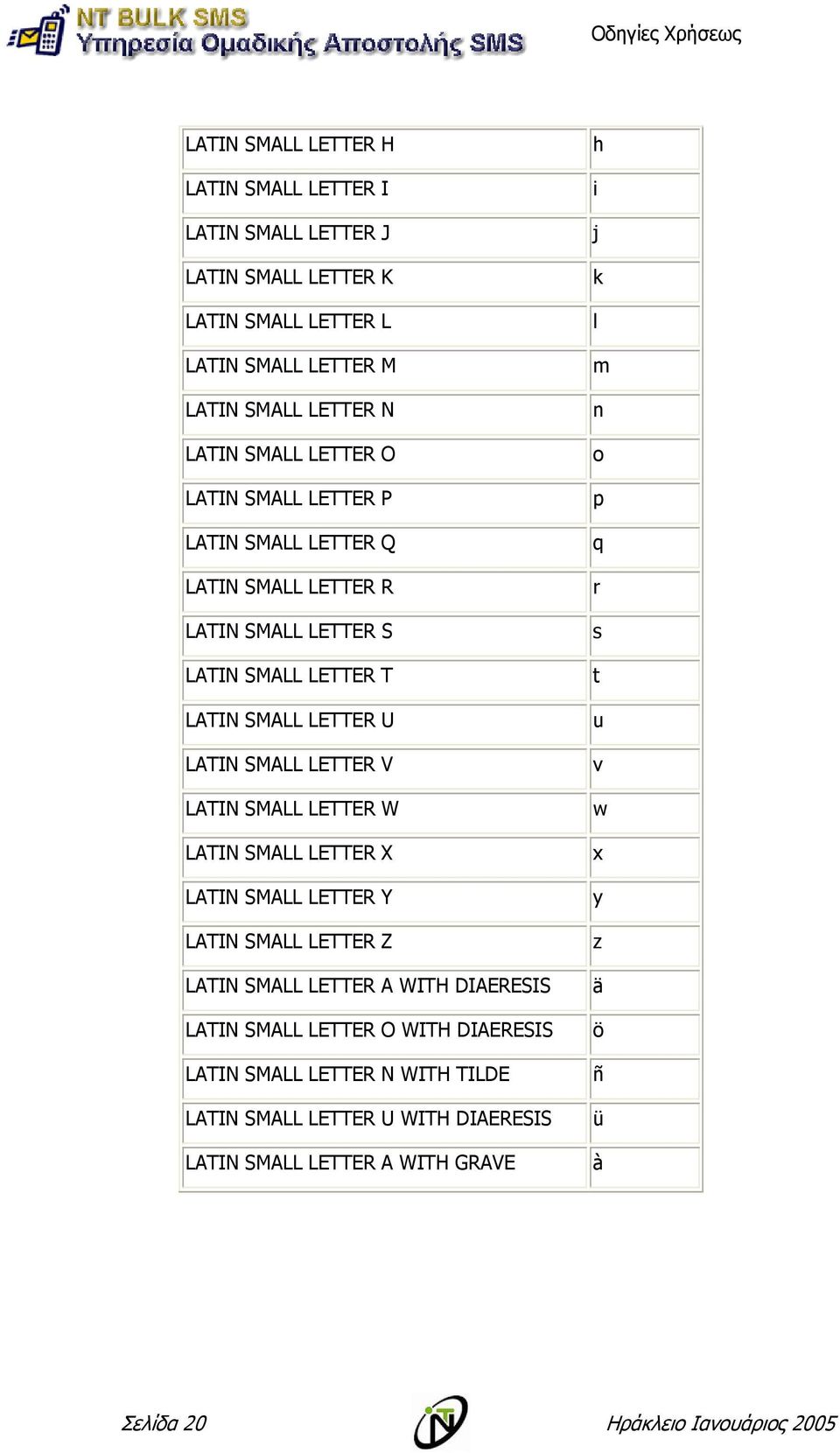 LETTER V LATIN SMALL LETTER W LATIN SMALL LETTER X LATIN SMALL LETTER Y LATIN SMALL LETTER Z LATIN SMALL LETTER A WITH DIAERESIS LATIN SMALL LETTER O WITH