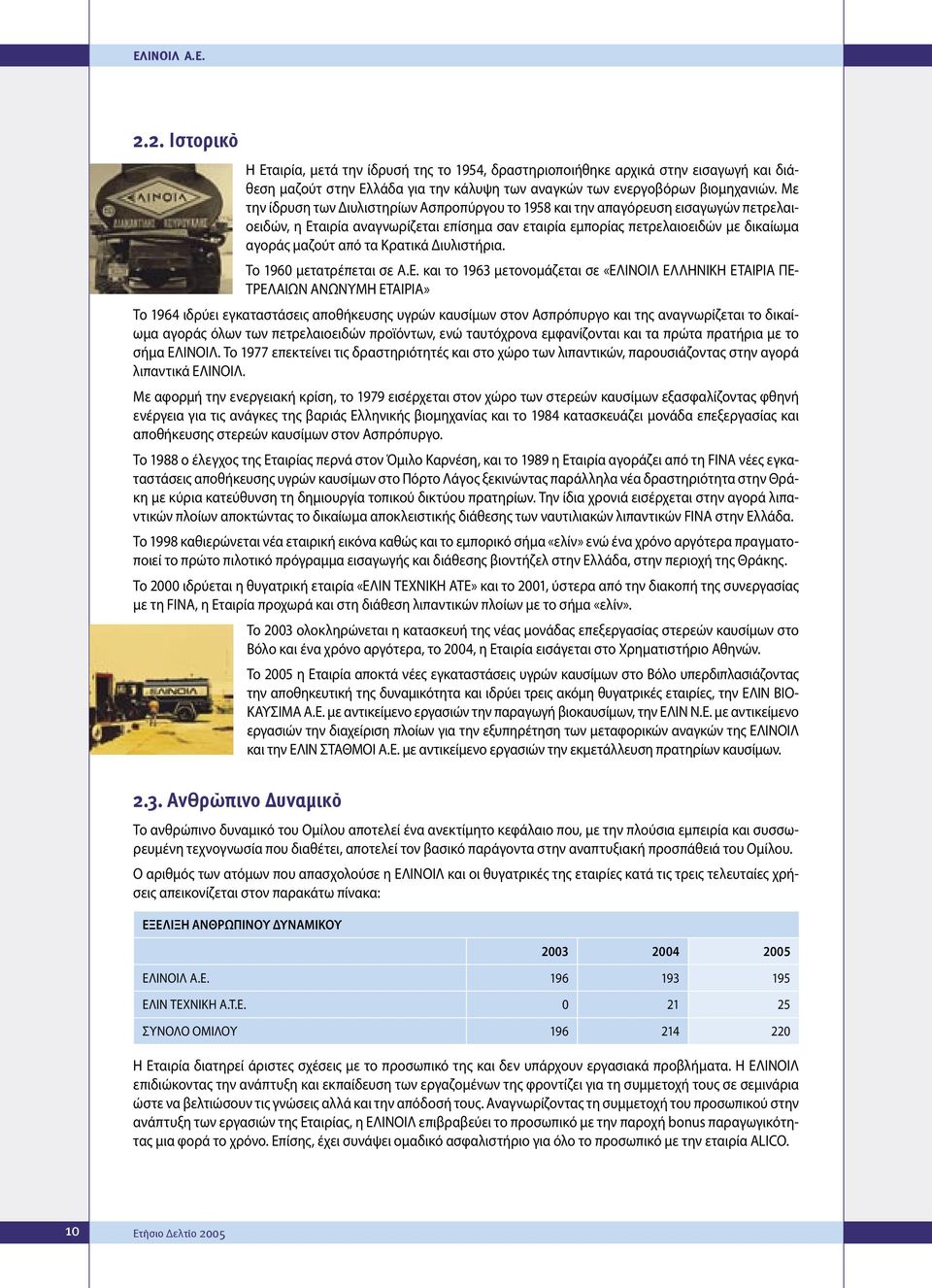 Κρατικά Διυλιστήρια. Το 1960 µετατρέπεται σε Α.Ε.