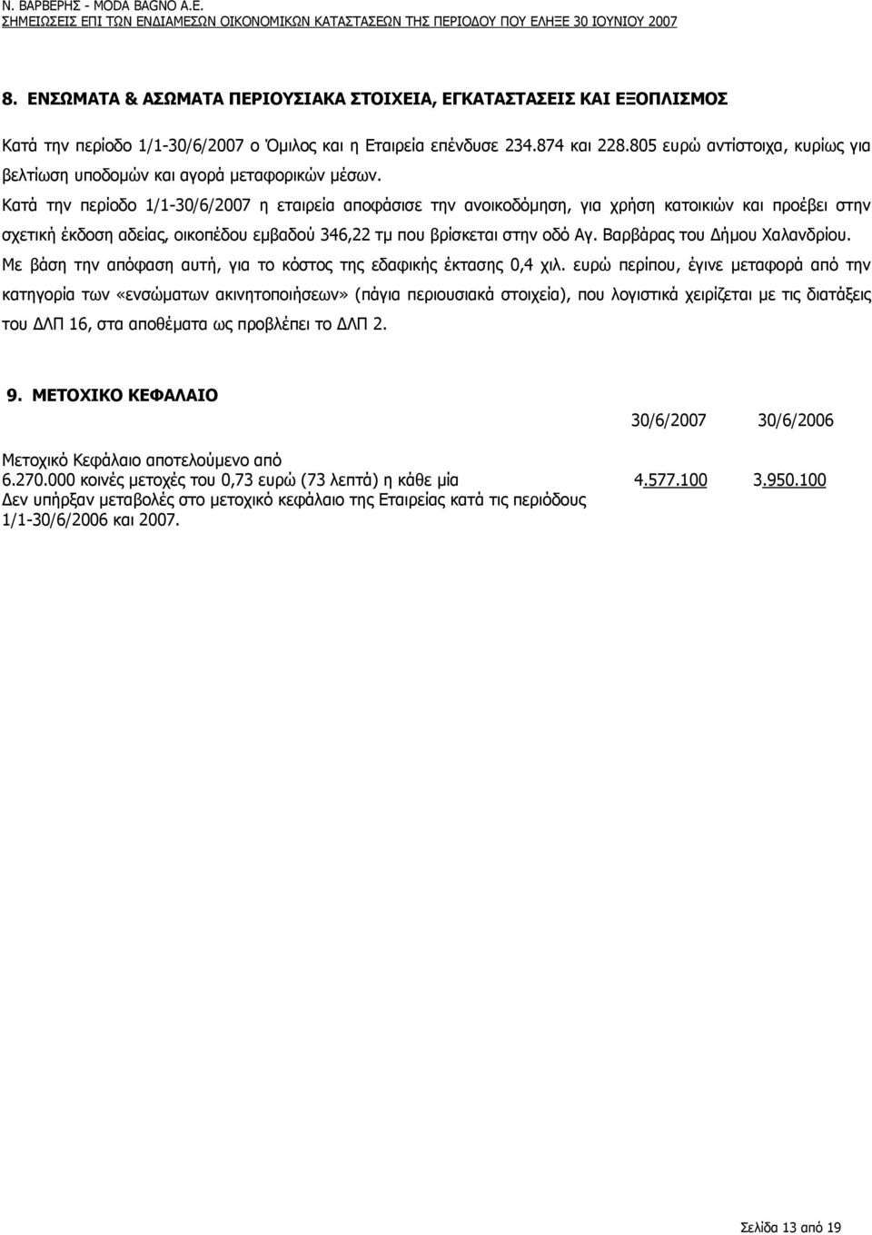 Κατά την περίοδο 1/1-30/6/2007 η εταιρεία αποφάσισε την ανοικοδόµηση, για χρήση κατοικιών και προέβει στην σχετική έκδοση αδείας, οικοπέδου εµβαδού 346,22 τµ που βρίσκεται στην οδό Αγ.