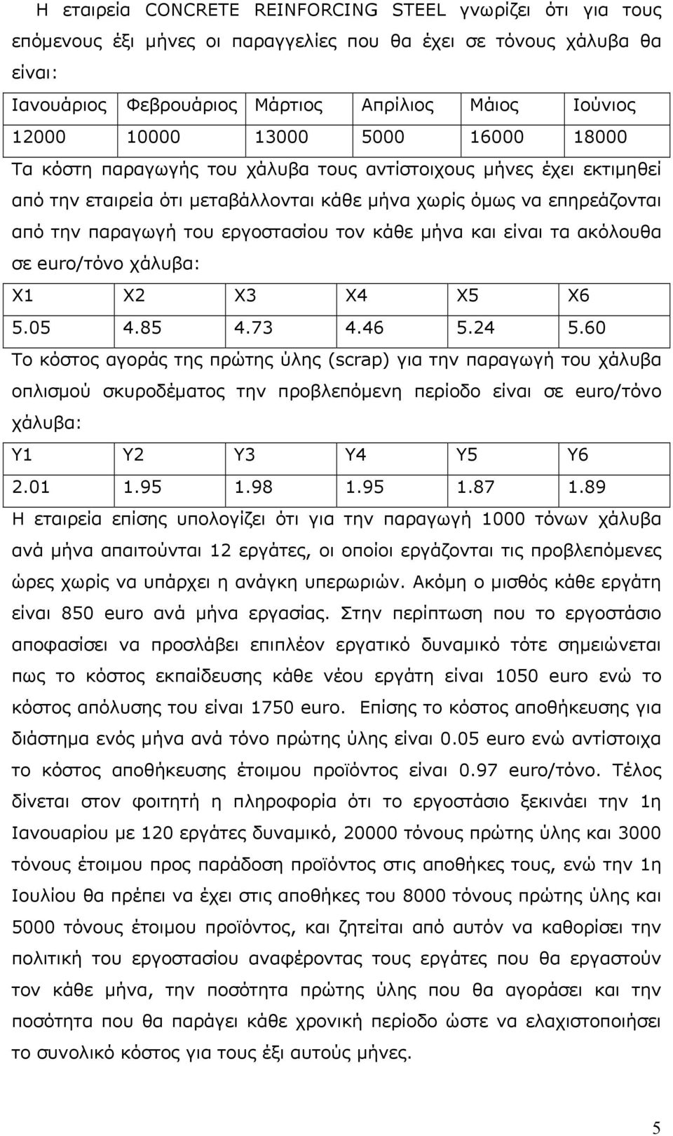 τον κάθε μήνα και είναι τα ακόλουθα σε euro/τόνο χάλυβα: Χ1 Χ2 Χ3 Χ4 Χ5 Χ6 5.05 4.85 4.73 4.46 5.24 5.