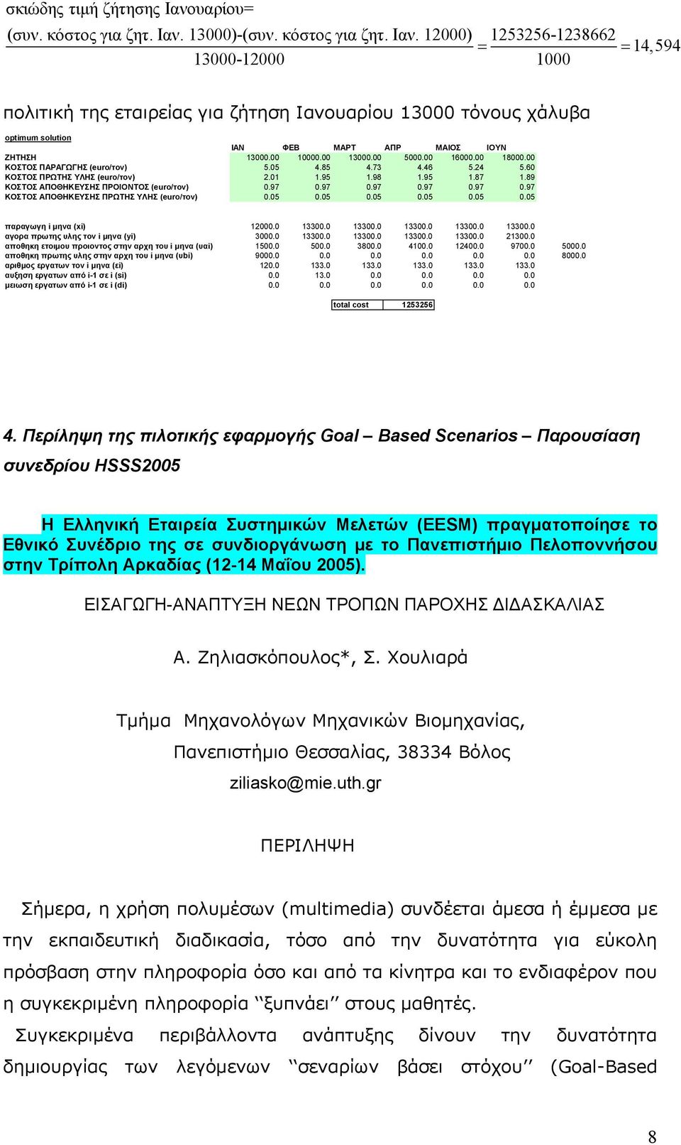 89 ΚΟΣΤΟΣ ΑΠΟΘΗΚΕΥΣΗΣ ΠΡΟΙΟΝΤΟΣ (euro/τον) 0.97 0.97 0.97 0.97 0.97 0.97 ΚΟΣΤΟΣ ΑΠΟΘΗΚΕΥΣΗΣ ΠΡΩΤΗΣ ΥΛΗΣ (euro/τον) 0.05 0.05 0.05 0.05 0.05 0.05 παραγωγη i μηνα (xi) 12000.0 13300.