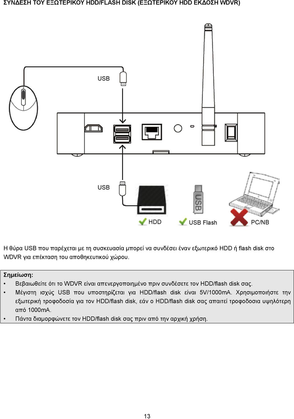 Σημείωση: Βεβαιωθείτε ότι το WDVR είναι απενεργοποιημένο πριν συνδέσετε τον HDD/flash disk σας.