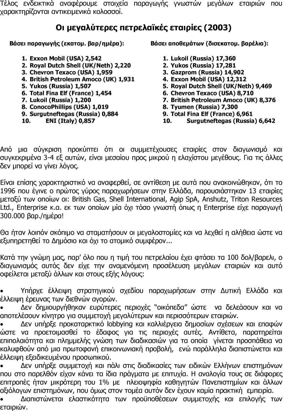 Lukoil (Russia) 1,200 8. ConocoPhillips (USA) 1,019 9. Surgutneftegas (Russia) 0,884 10. ENI (Italy) 0,857 Βάσει αποθεμάτων (δισεκατομ. βαρέλια): 1. Lukoil (Russia) 17,360 2. Yukos (Russia) 17,281 3.