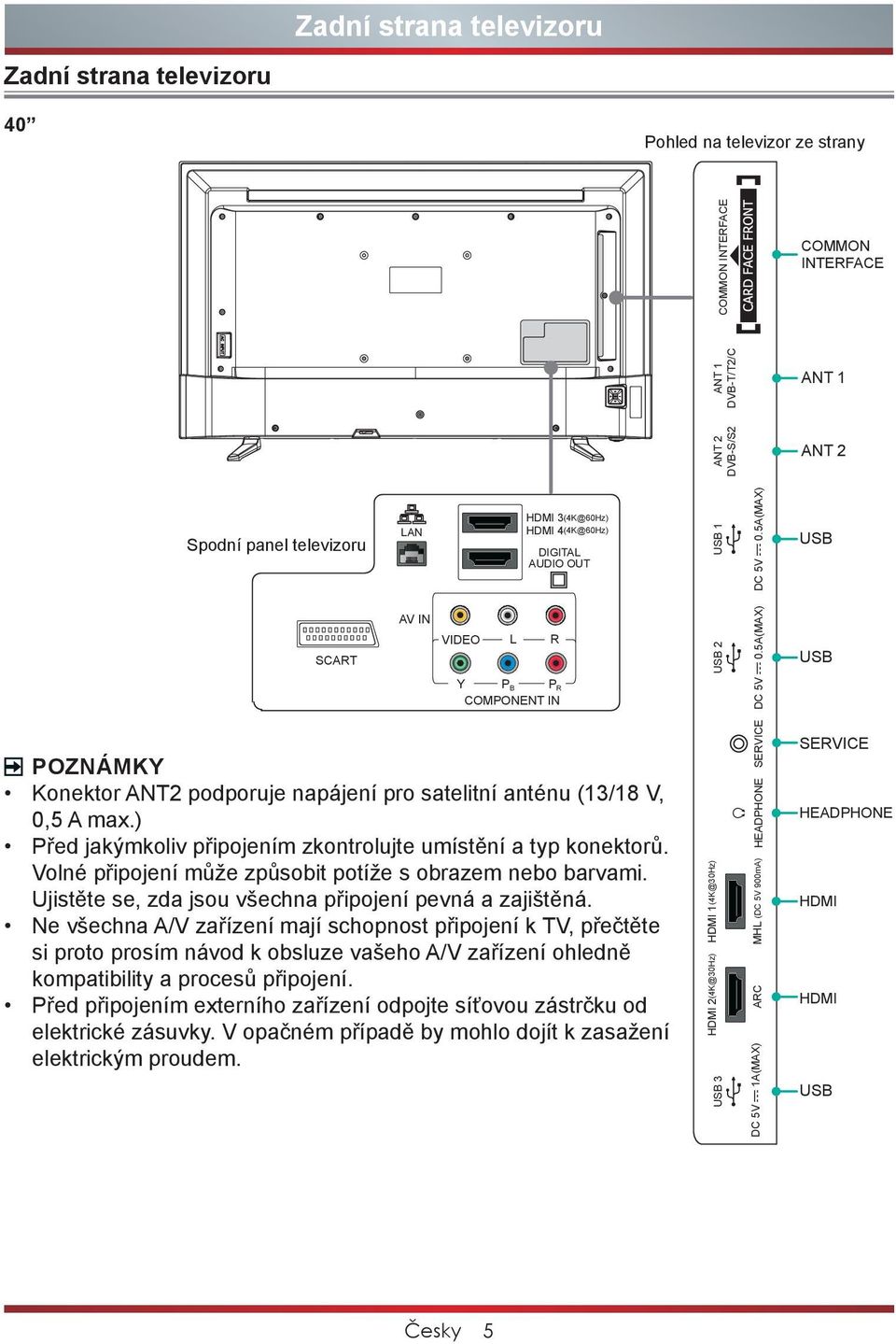 Ujistěte se, zda jsou všechna připojení pevná a zajištěná.