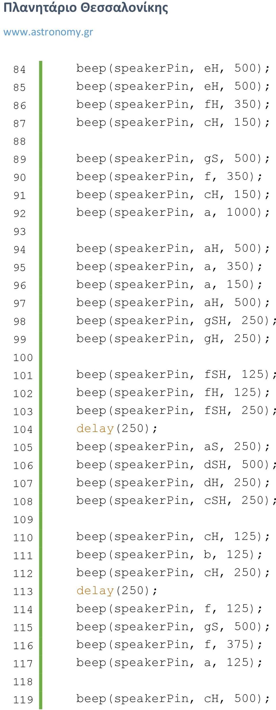 gsh, 250); 99 beep(speakerpin, gh, 250); 100 101 beep(speakerpin, fsh, 125); 102 beep(speakerpin, fh, 125); 103 beep(speakerpin, fsh, 250); 104 delay(250); 105 beep(speakerpin, as, 250); 106