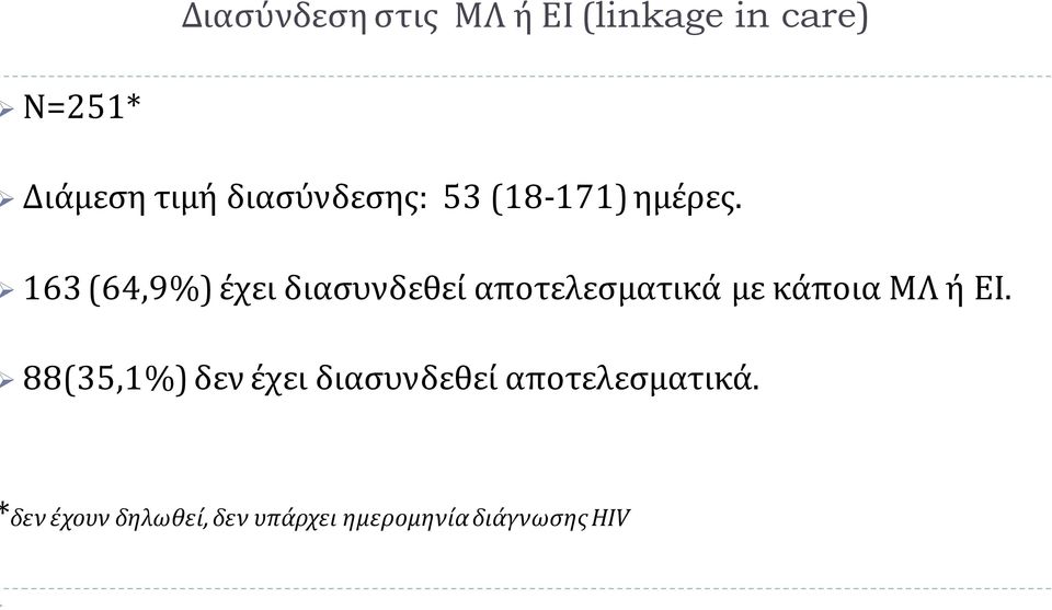 163(64,9%) έχει διασυνδεθεί αποτελεσματικά με κάποια ΜΛ ή ΕΙ.