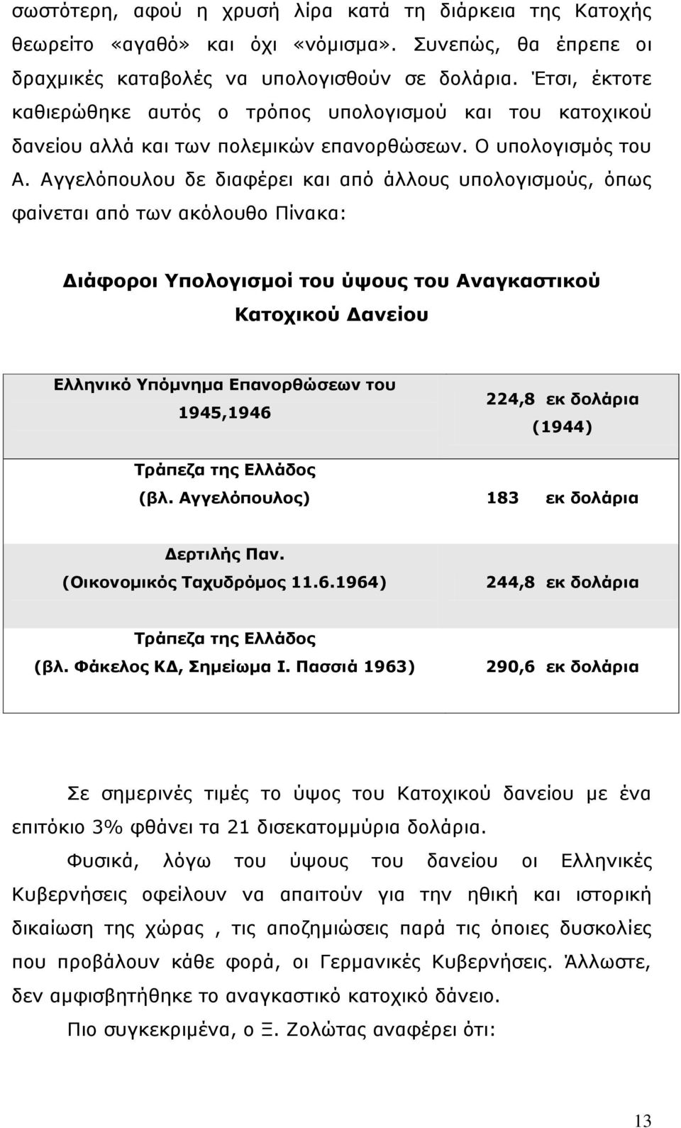 Αγγελόπουλου δε διαφέρει και από άλλους υπολογισμούς, όπως φαίνεται από των ακόλουθο Πίνακα: Διάφοροι Υπολογισμοί του ύψους του Αναγκαστικού Κατοχικού Δανείου Ελληνικό Υπόμνημα Επανορθώσεων του