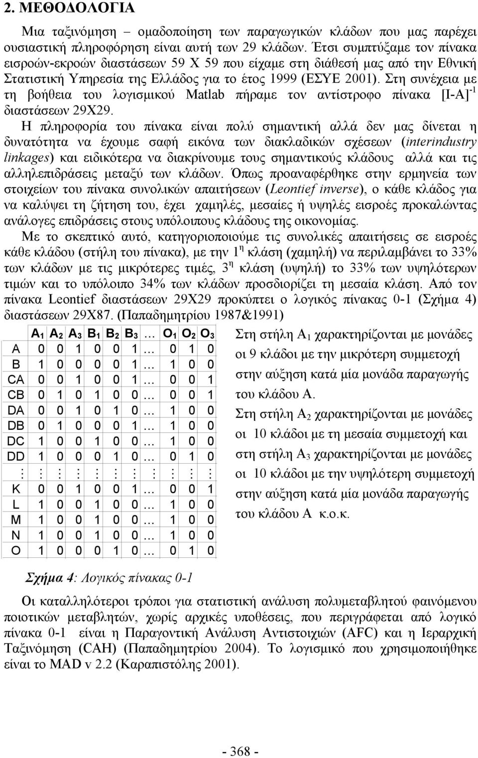 Στη συνέχεια με τη βοήθεια του λογισμικού Matlab πήραμε τον αντίστροφο πίνακα [Ι-Α] -1 διαστάσεων 29Χ29.