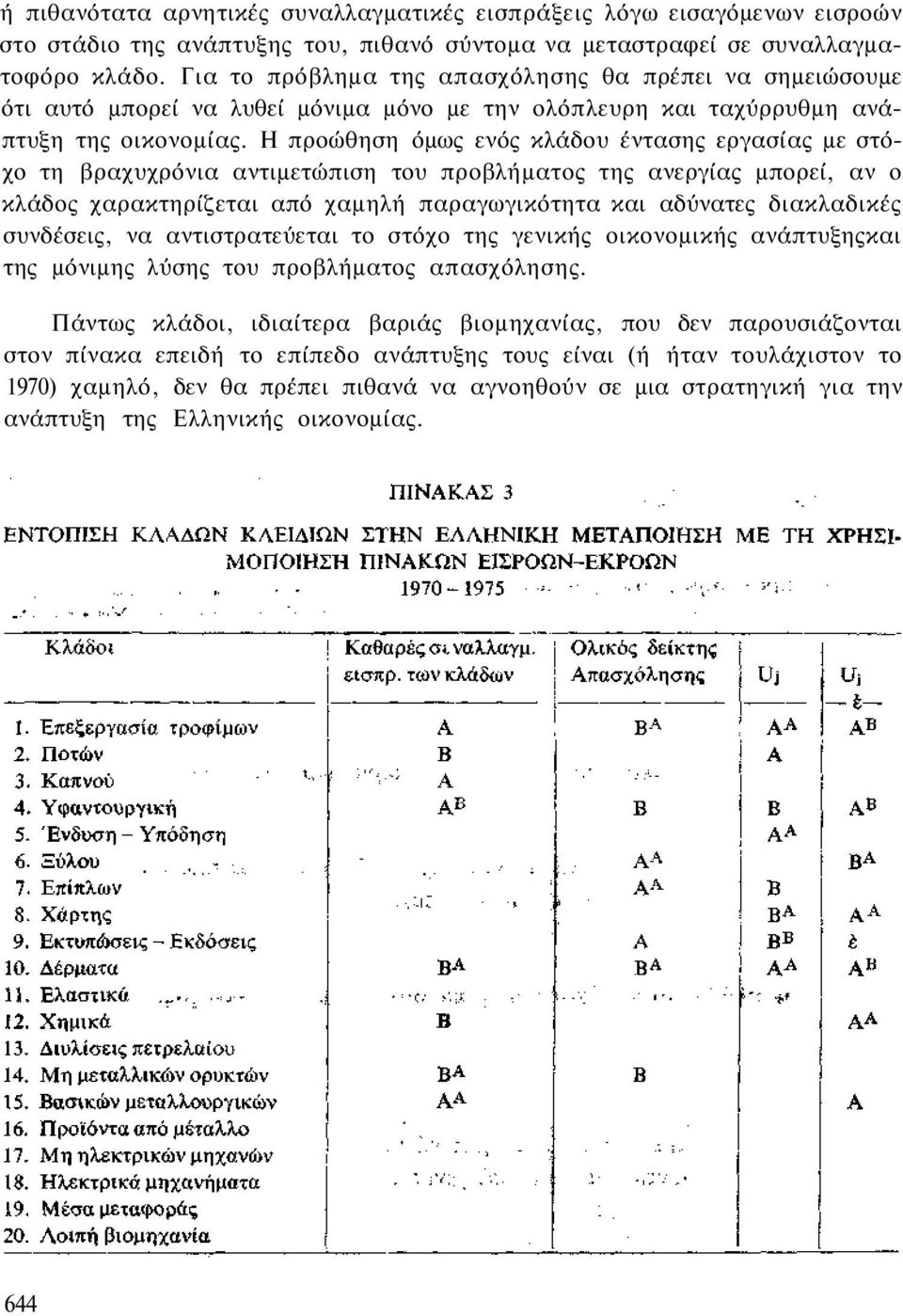 Η προώθηση όμως ενός κλάδου έντασης εργασίας με στόχο τη βραχυχρόνια αντιμετώπιση του προβλήματος της ανεργίας μπορεί, αν ο κλάδος χαρακτηρίζεται από χαμηλή παραγωγικότητα και αδύνατες διακλαδικές