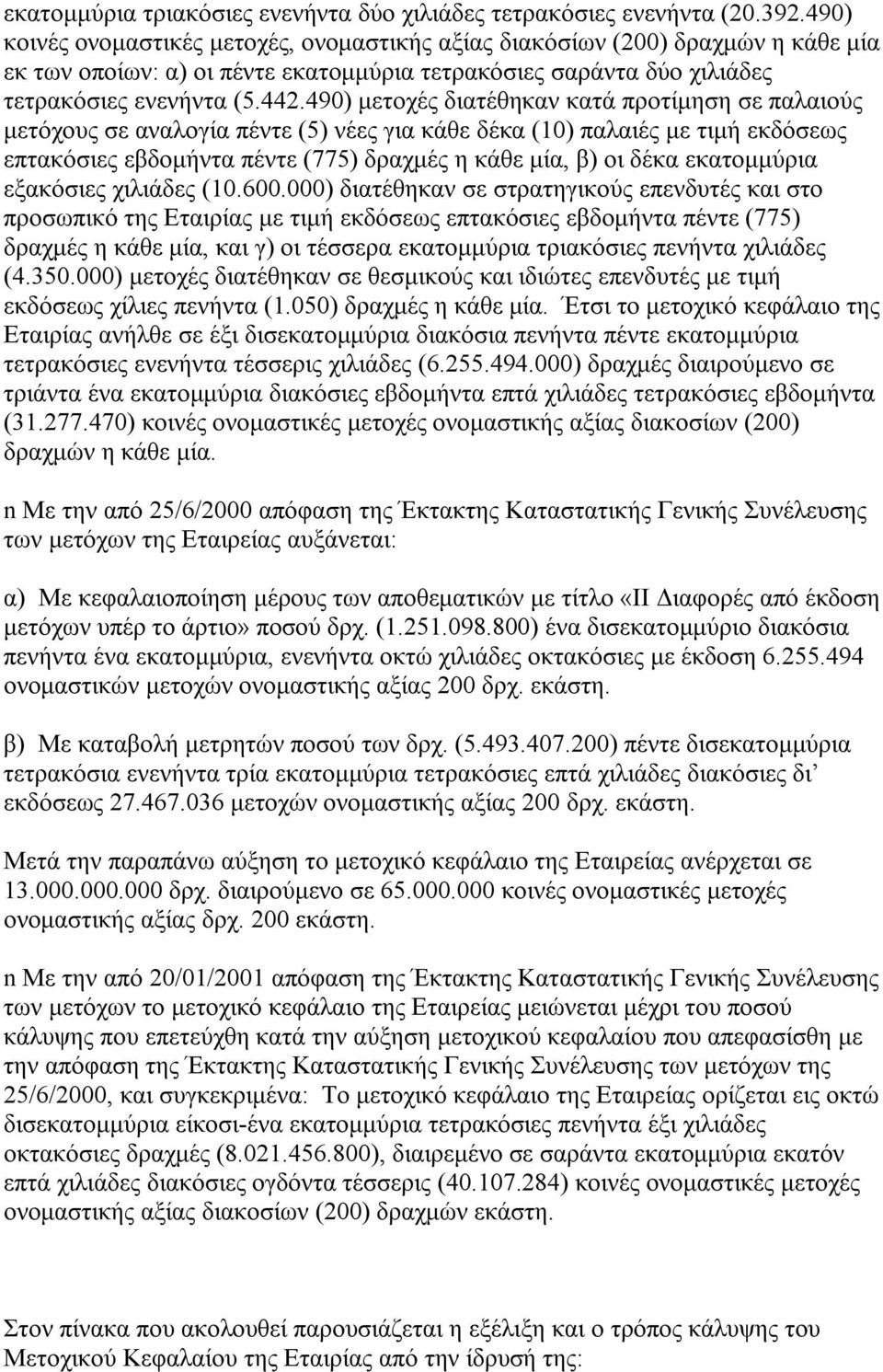 490) µετοχές διατέθηκαν κατά προτίµηση σε παλαιούς µετόχους σε αναλογία πέντε (5) νέες για κάθε δέκα (10) παλαιές µε τιµή εκδόσεως επτακόσιες εβδοµήντα πέντε (775) δραχµές η κάθε µία, β) οι δέκα