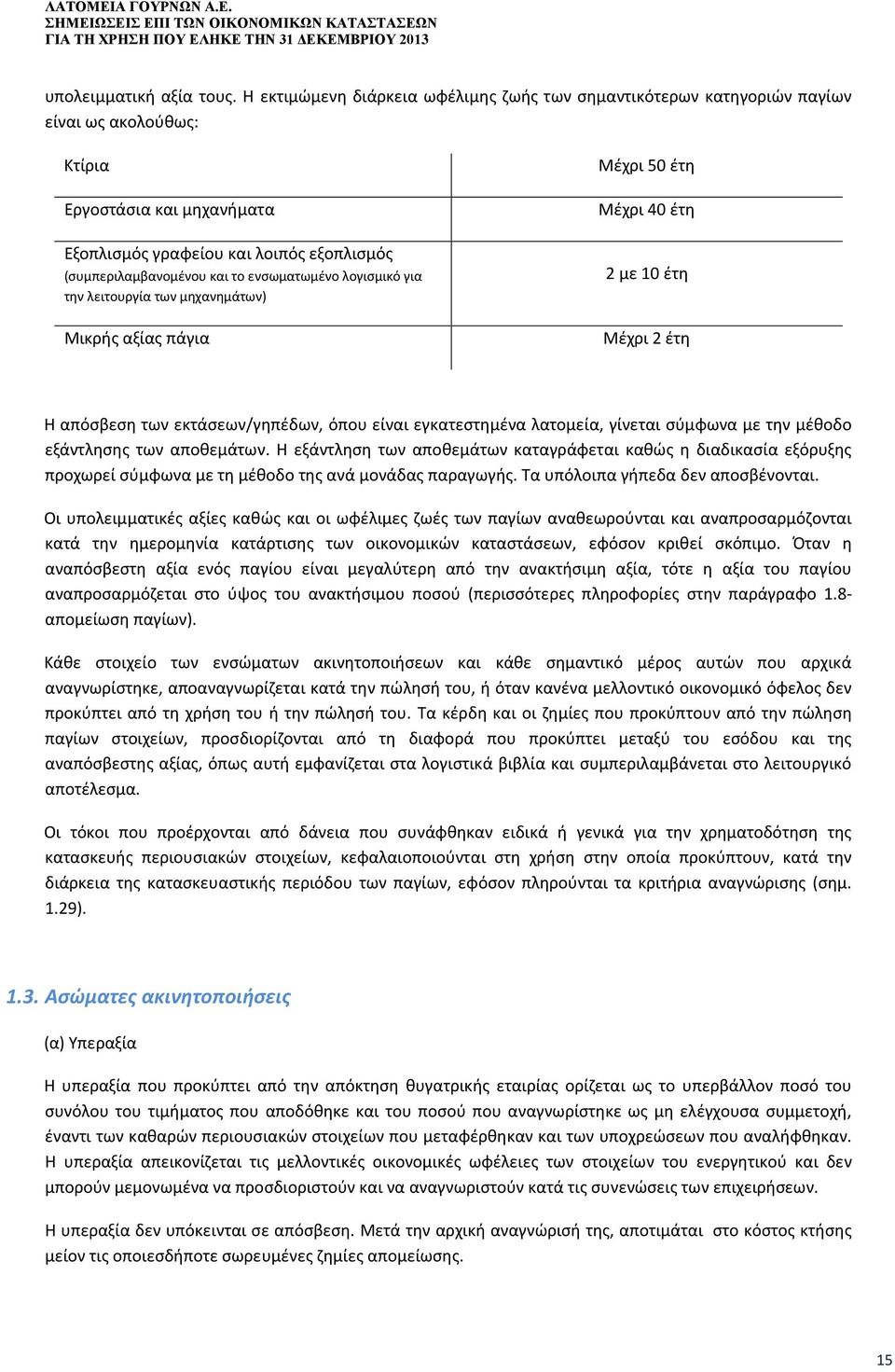 ενσωματωμένο λογισμικό για την λειτουργία των μηχανημάτων) Μικρής αξίας πάγια Μέχρι 50 έτη Μέχρι 40 έτη 2 με 10 έτη Μέχρι 2 έτη Η απόσβεση των εκτάσεων/γηπέδων, όπου είναι εγκατεστημένα λατομεία,