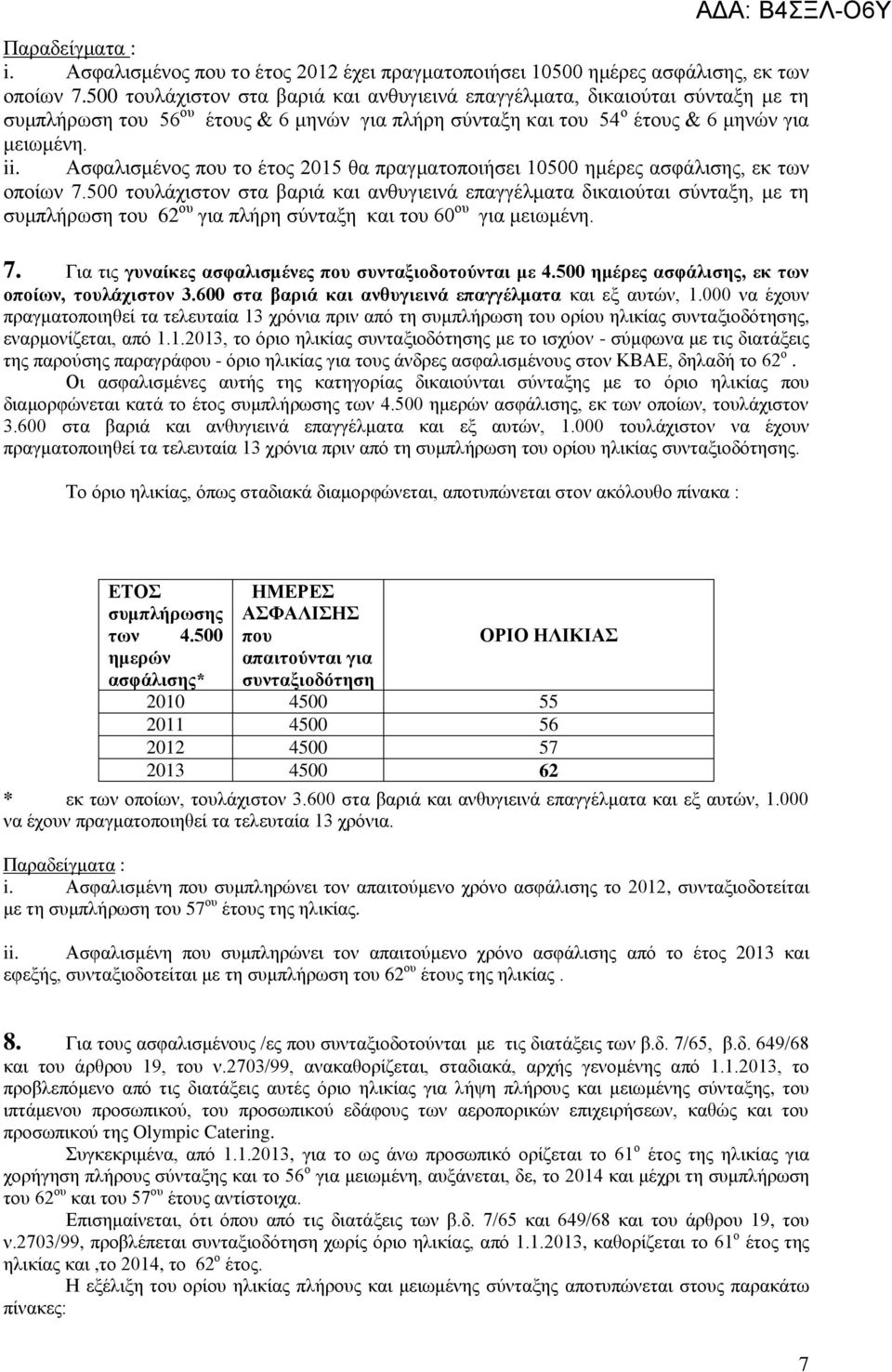 Αζθαιηζκέλνο πνπ ην έηνο 2015 ζα πξαγκαηνπνηήζεη 10500 εκέξεο αζθάιηζεο, εθ ησλ νπνίσλ 7.