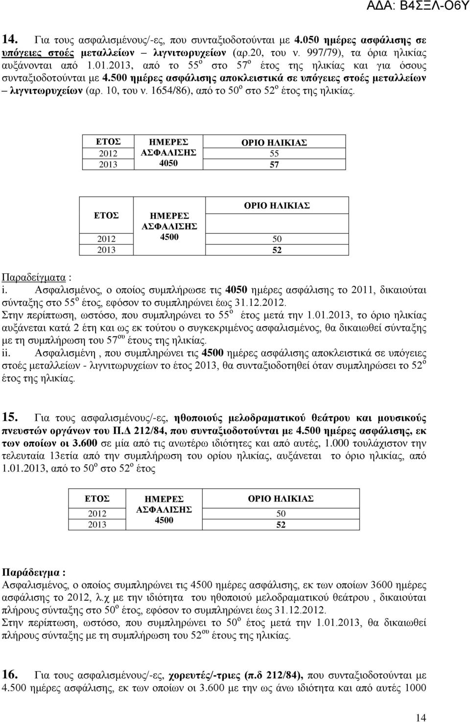 1654/86), από ην 50 ν ζην 52 ν έηνο ηεο ειηθίαο. 2012 55 2013 4050 57 2012 4500 50 2013 52 i.