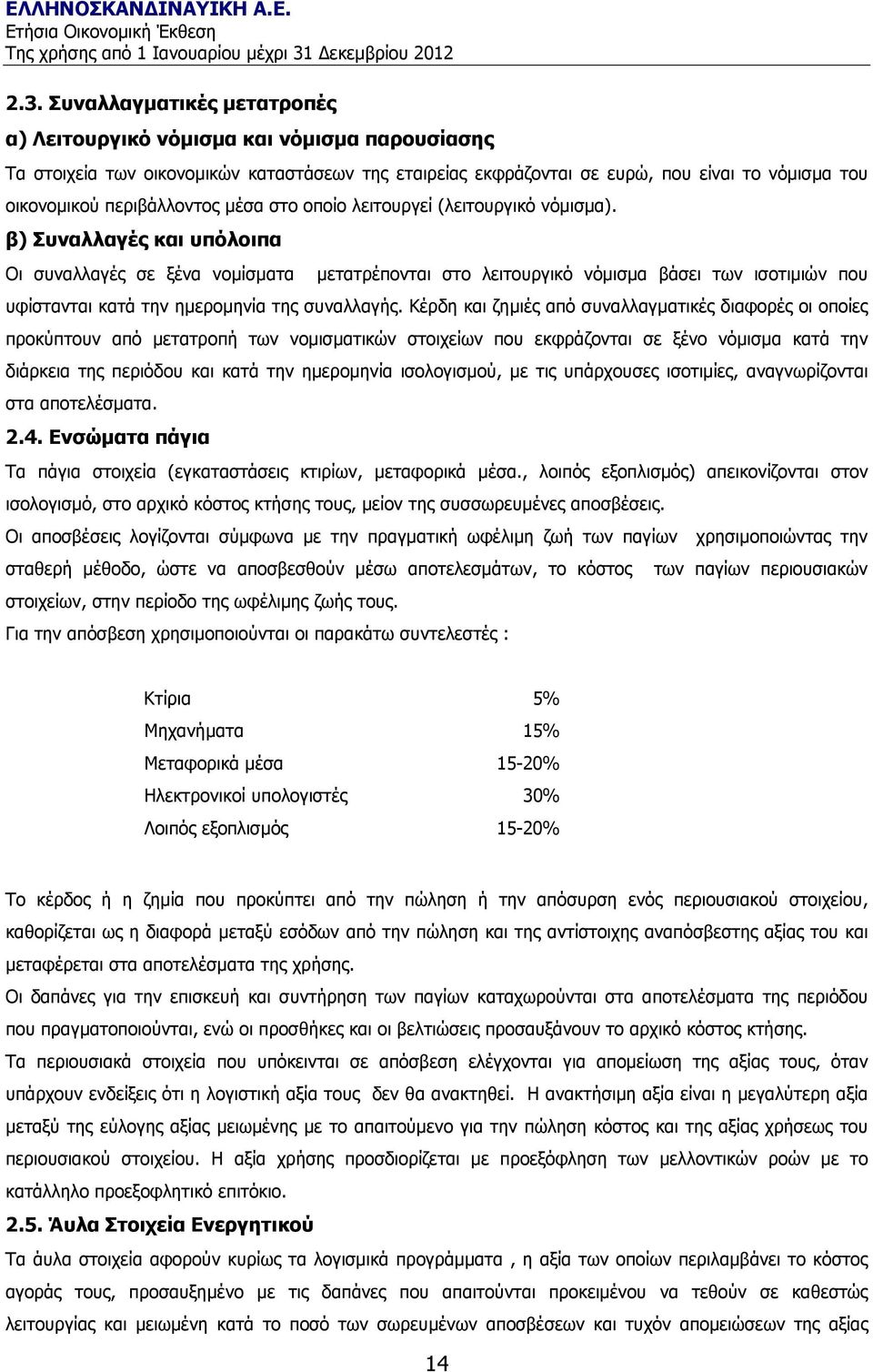 β) Συναλλαγές και υπόλοιπα Οι συναλλαγές σε ξένα νοµίσµατα µετατρέπονται στο λειτουργικό νόµισµα βάσει των ισοτιµιών που υφίστανται κατά την ηµεροµηνία της συναλλαγής.