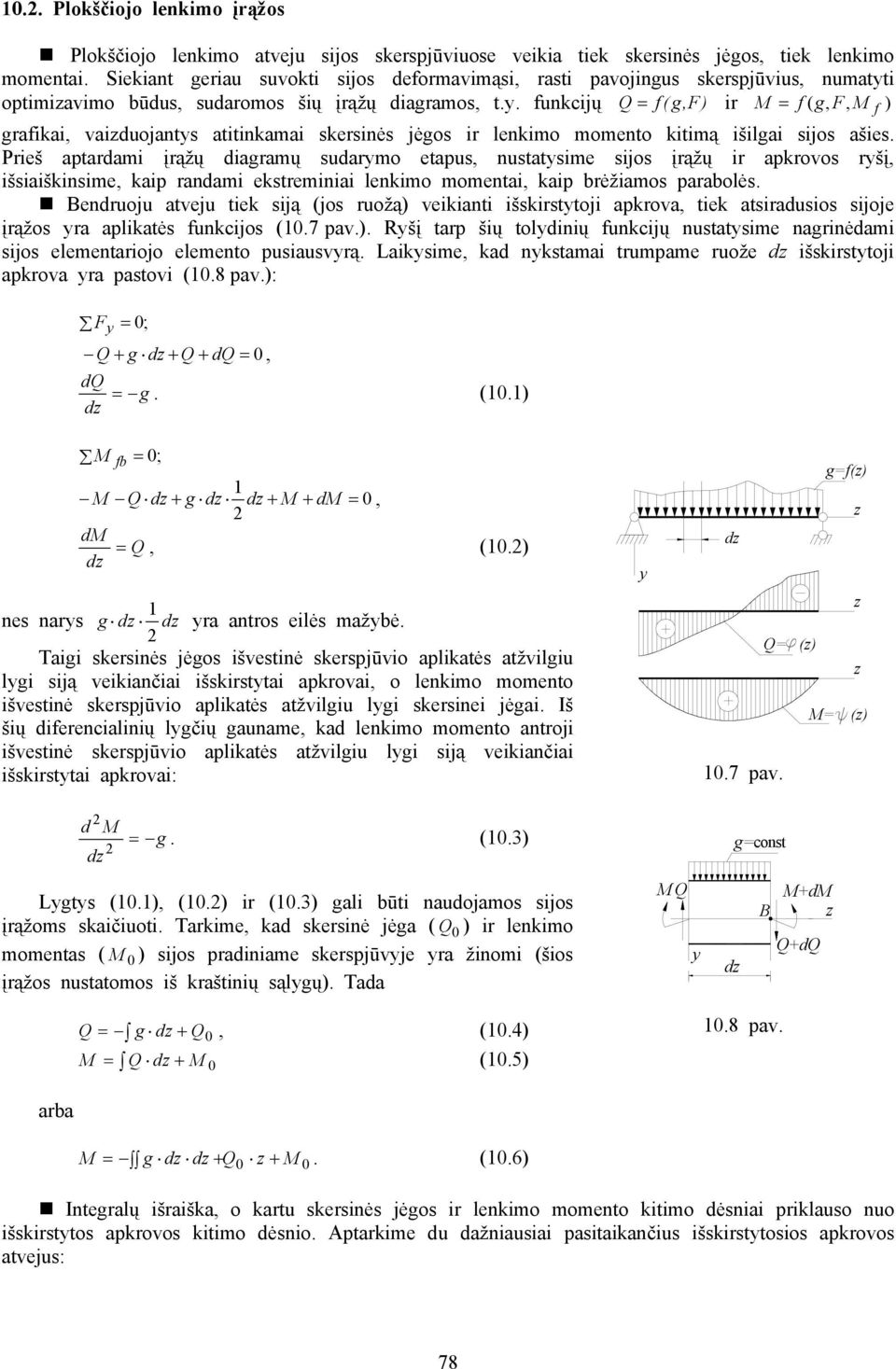 . funkcių f( g, ir f ( g,, f grafikai, vaiduoants atitinkamai skersinės ėgos ir lenkimo momento kitimą išilgai sios ašies.
