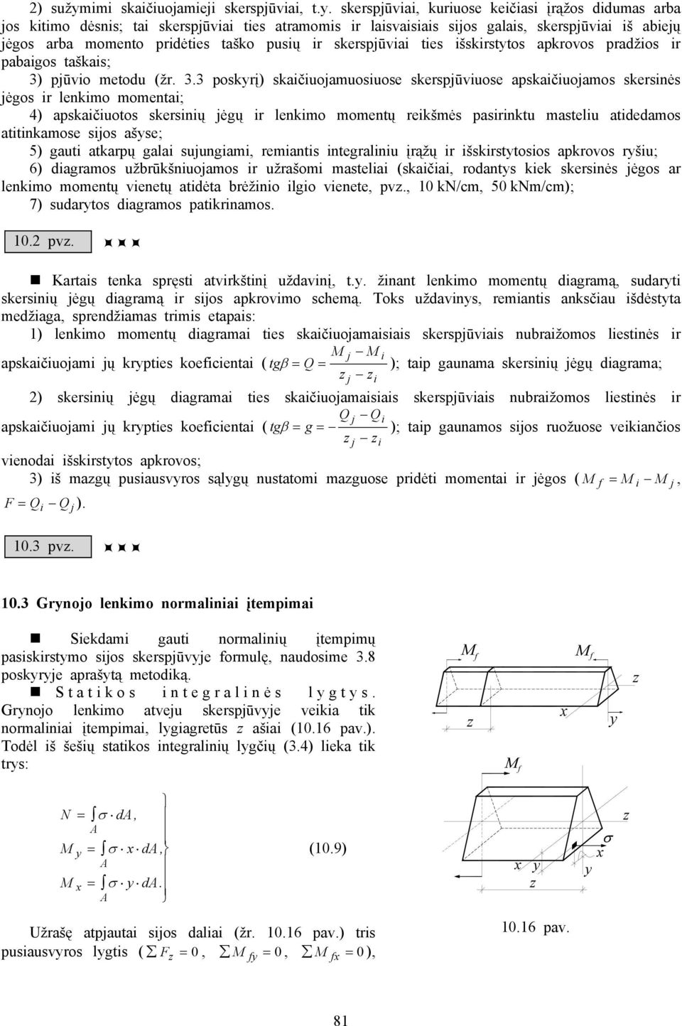 skerspūviai ties išskirsttos apkrovos pradžios ir pabaigos taškais; 3 