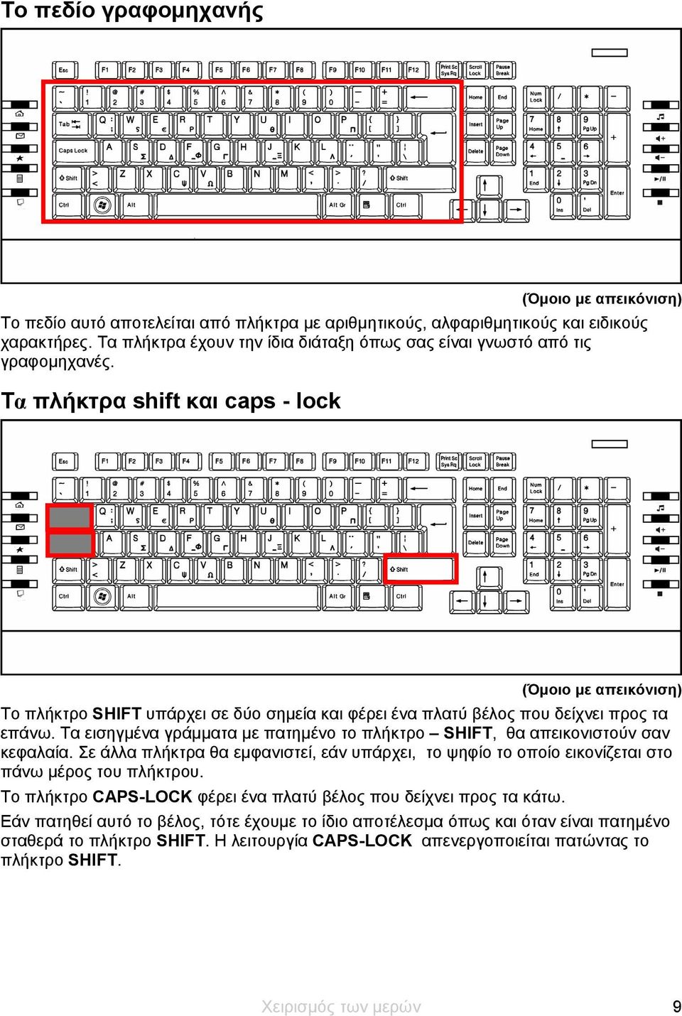 Τα πλήκτρα shift και caps - lock (Όμοιο με απεικόνιση) Το πλήκτρο SHIFT υπάρχει σε δύο σημεία και φέρει ένα πλατύ βέλος που δείχνει προς τα επάνω.