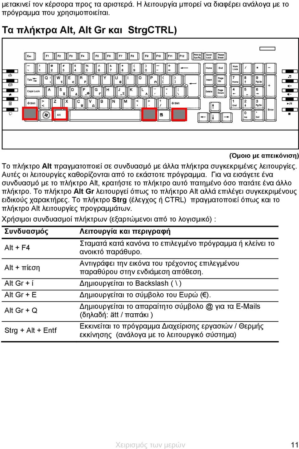 Αυτές οι λειτουργίες καθορίζονται από το εκάστοτε πρόγραμμα. Για να εισάγετε ένα συνδυασμό με το πλήκτρο Alt, κρατήστε το πλήκτρο αυτό πατημένο όσο πατάτε ένα άλλο πλήκτρο.