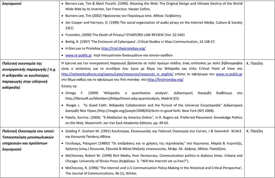 H wikipedia: oι κουλτούρες παραγωγής στην ελληνική wikipedia) Πολιτική Οικονομία του ιστού: Τοπικοπoίηση μονοπωλιακών υπηρεσιών και προϊόντων λογισμικού Burners Lee, Tim (2002) Υφαίνοντας τον