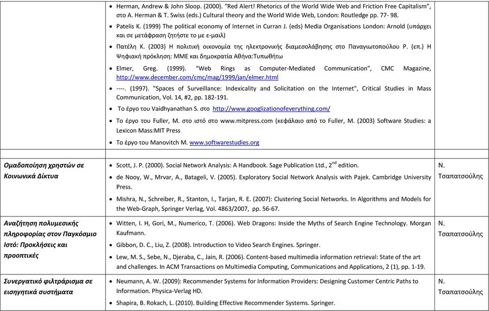 (eds) Media Organisations London: Arnold (υπάρχει και σε μετάφραση ζητήστε το με ε μαιλ) Πατέλη Κ. (2003) Η πολιτική οικονομία της ηλεκτρονικής διαμεσολάβησης στο Παναγιωτοπούλου Ρ. (επ.