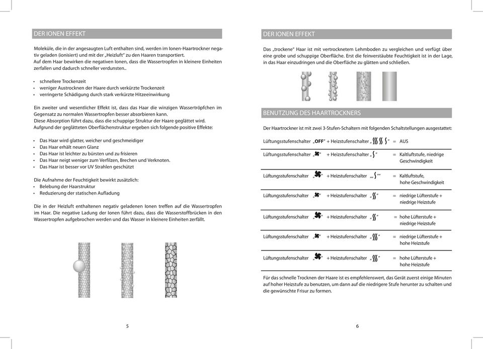 . DER IONEN EFFEKT Das trockene Haar ist mit vertrocknetem Lehmboden zu vergleichen und verfügt über eine grobe und schuppige Oberfläche.