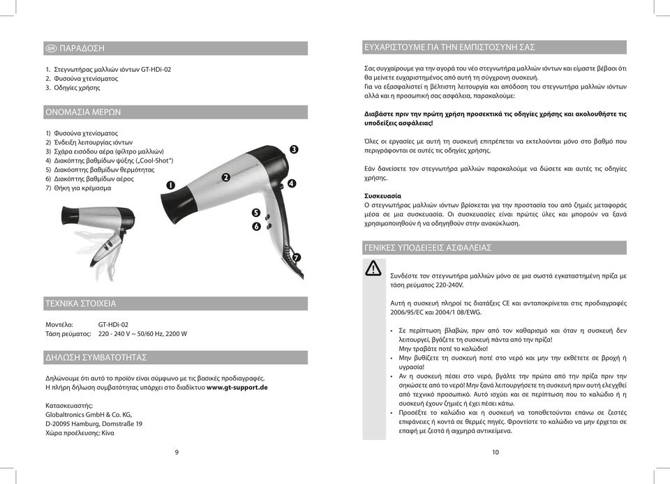 6) Διακόπτης βαθμίδων αέρος 7) Θήκη για κρέμασμα ΕΥΧΑΡΙΣΤΟΥΜΕ ΓΙΑ ΤΗΝ ΕΜΠΙΣΤΟΣΥΝΗ ΣΑΣ Σας συγχαίρουμε για την αγορά του νέο στεγνωτήρα μαλλιών ιόντων και είμαστε βέβαοι ότι θα μείνετε ευχαριστημένος