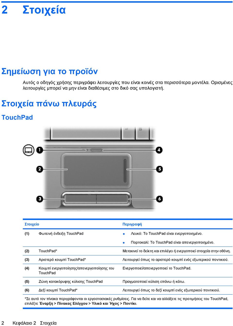 (2) TouchPad* Μετακινεί το δείκτη και επιλέγει ή ενεργοποιεί στοιχεία στην οθόνη. (3) Αριστερό κουμπί TouchPad* Λειτουργεί όπως το αριστερό κουμπί ενός εξωτερικού ποντικιού.