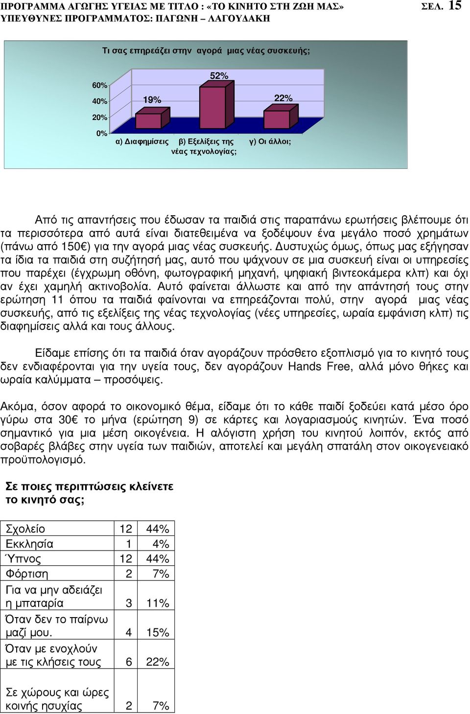 ερωτήσεις βλέπουµε ότι τα περισσότερα από αυτά είναι διατεθειµένα να ξοδέψουν ένα µεγάλο ποσό χρηµάτων (πάνω από 150 ) για την αγορά µιας νέας συσκευής.