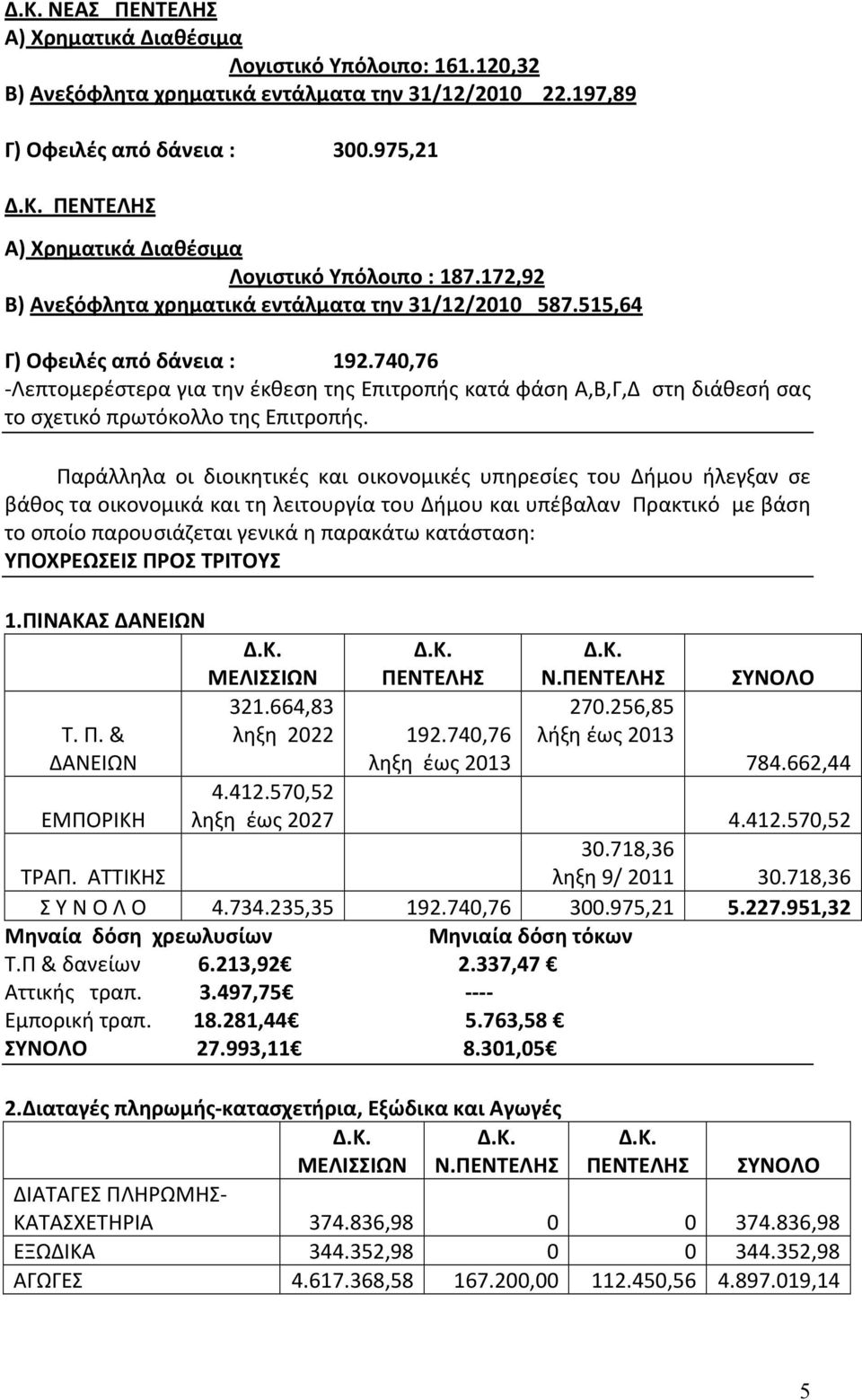 740,76 - Λεπτομερέστερα για την έκθεση της Επιτροπής κατά φάση Α,Β,Γ,Δ στη διάθεσή σας το σχετικό πρωτόκολλο της Επιτροπής.